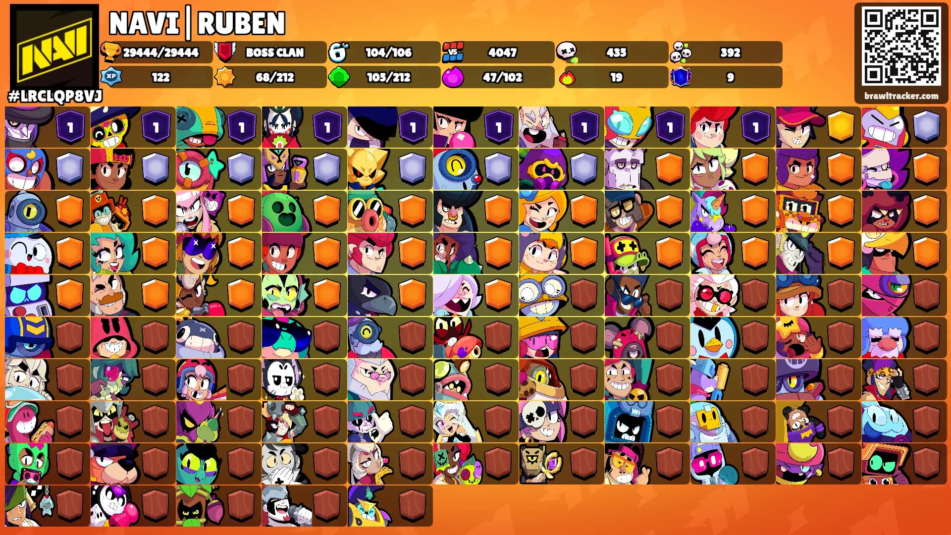 NAVI|RUBEN's Ranks