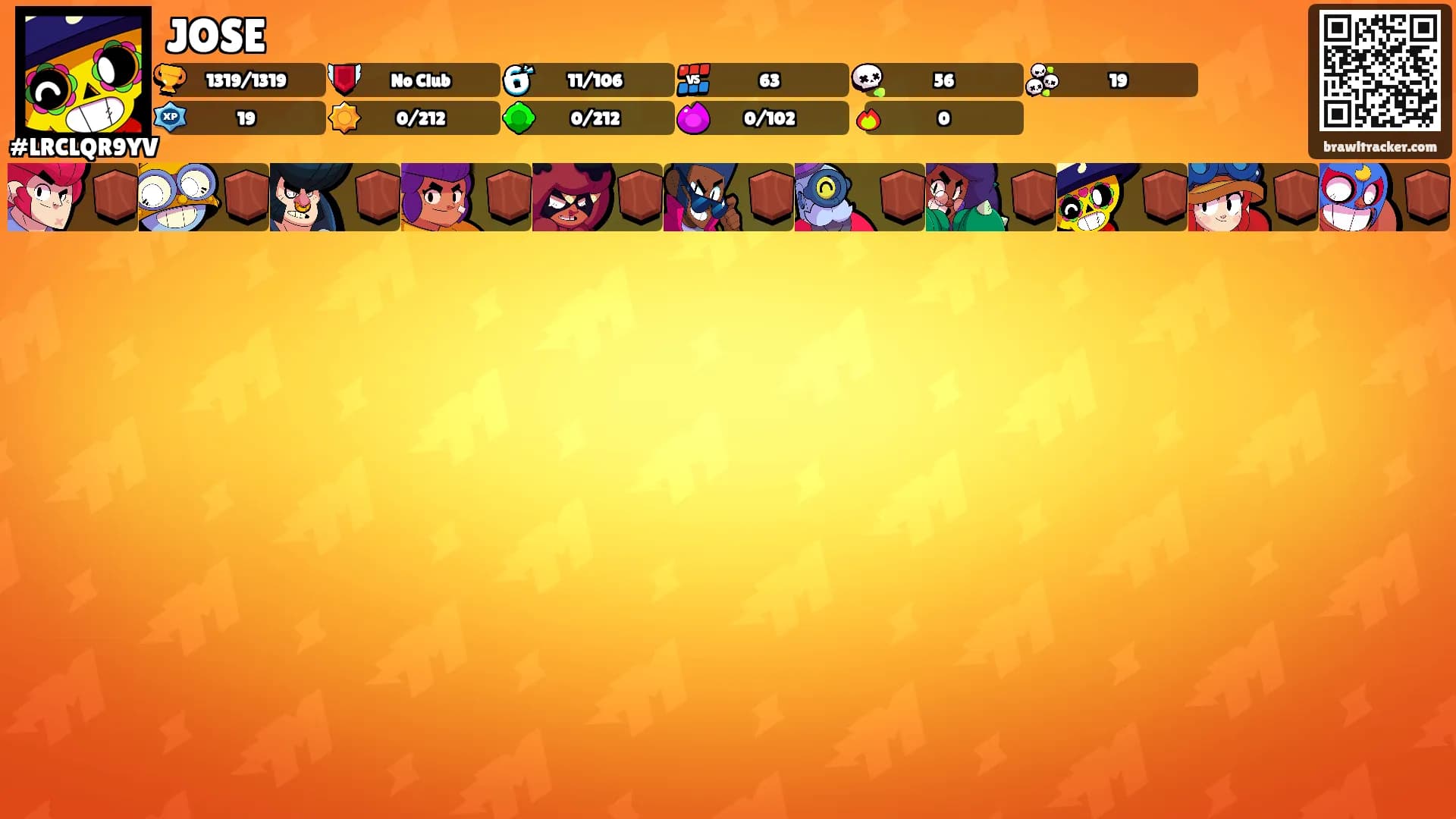 JOSE's Ranks