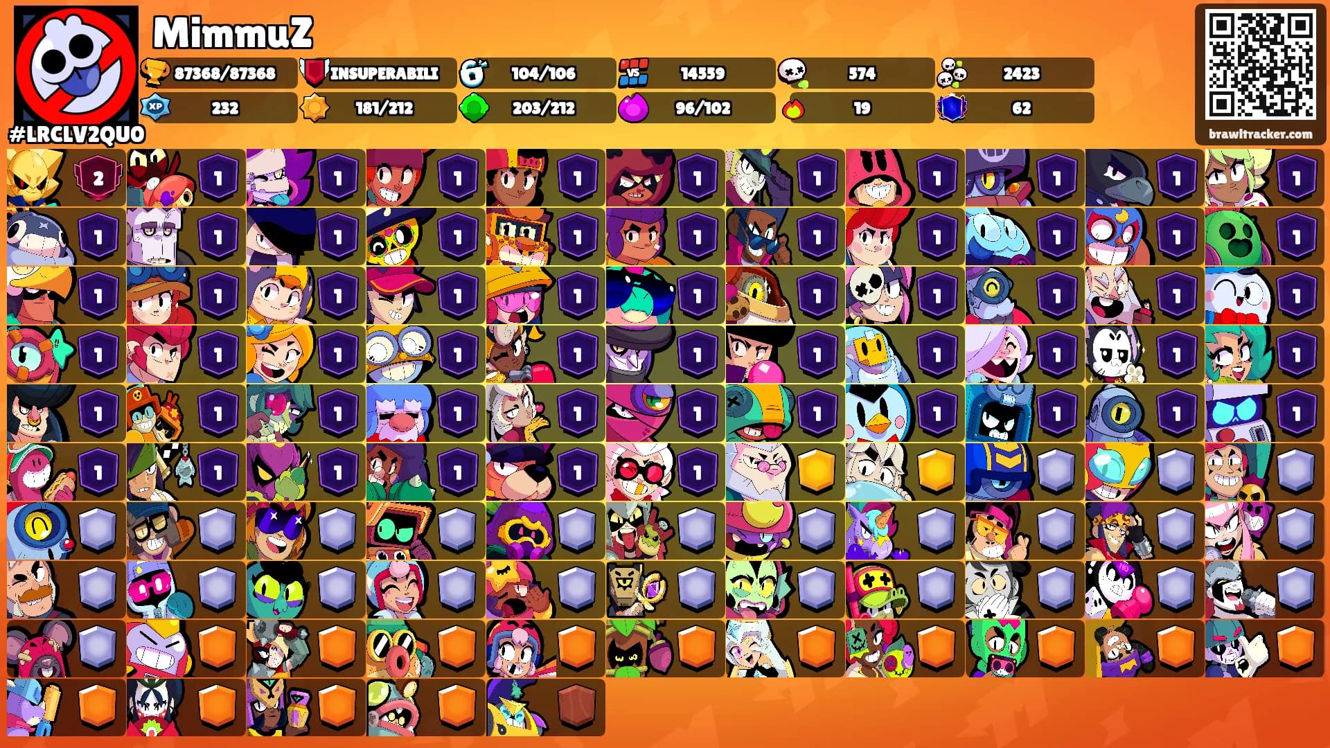 MimmuZ's Ranks