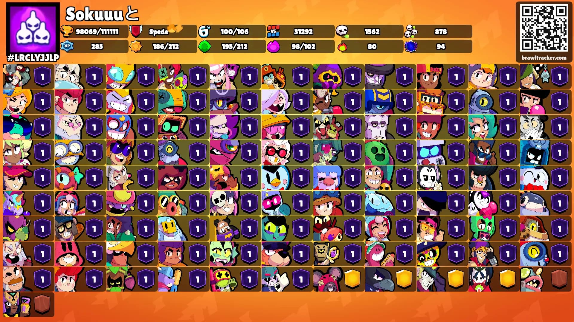 Sokuuuと's Ranks