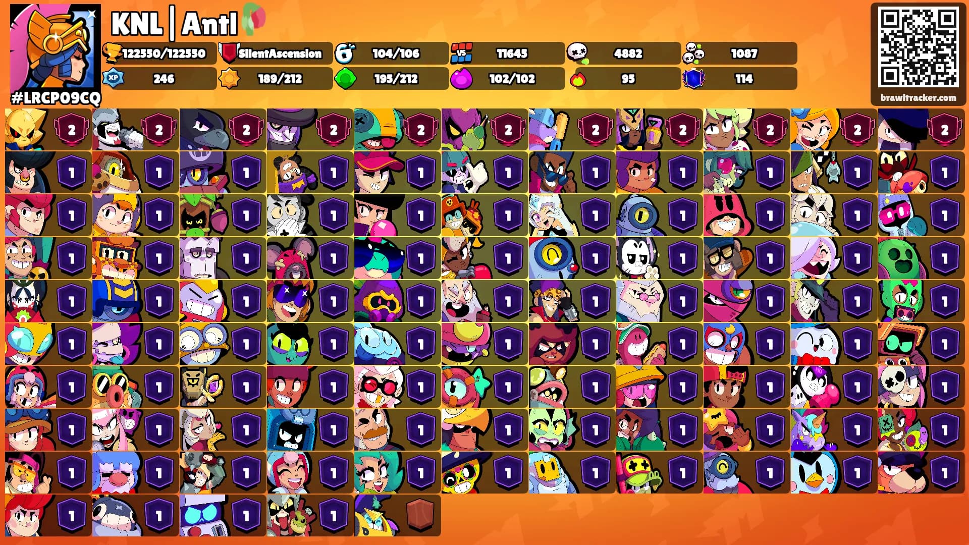 KNL|Antl🥀's Ranks