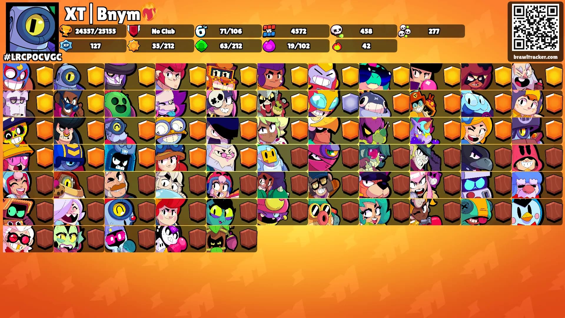 XT|Bnym❤️‍🔥's Ranks