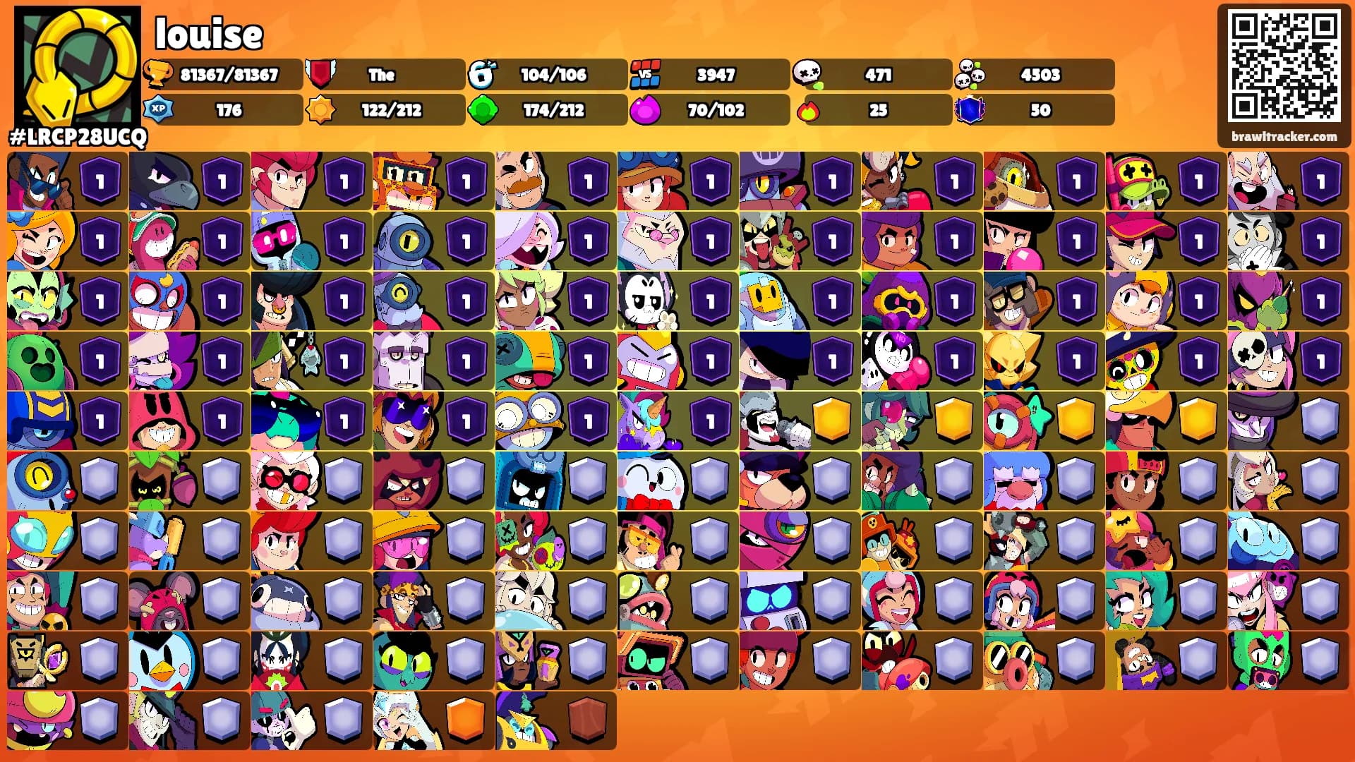 louise's Ranks
