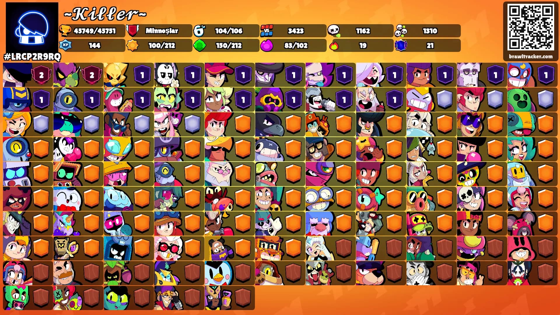 ~𝓚𝓲𝓵𝓵𝓮𝓻~'s Ranks