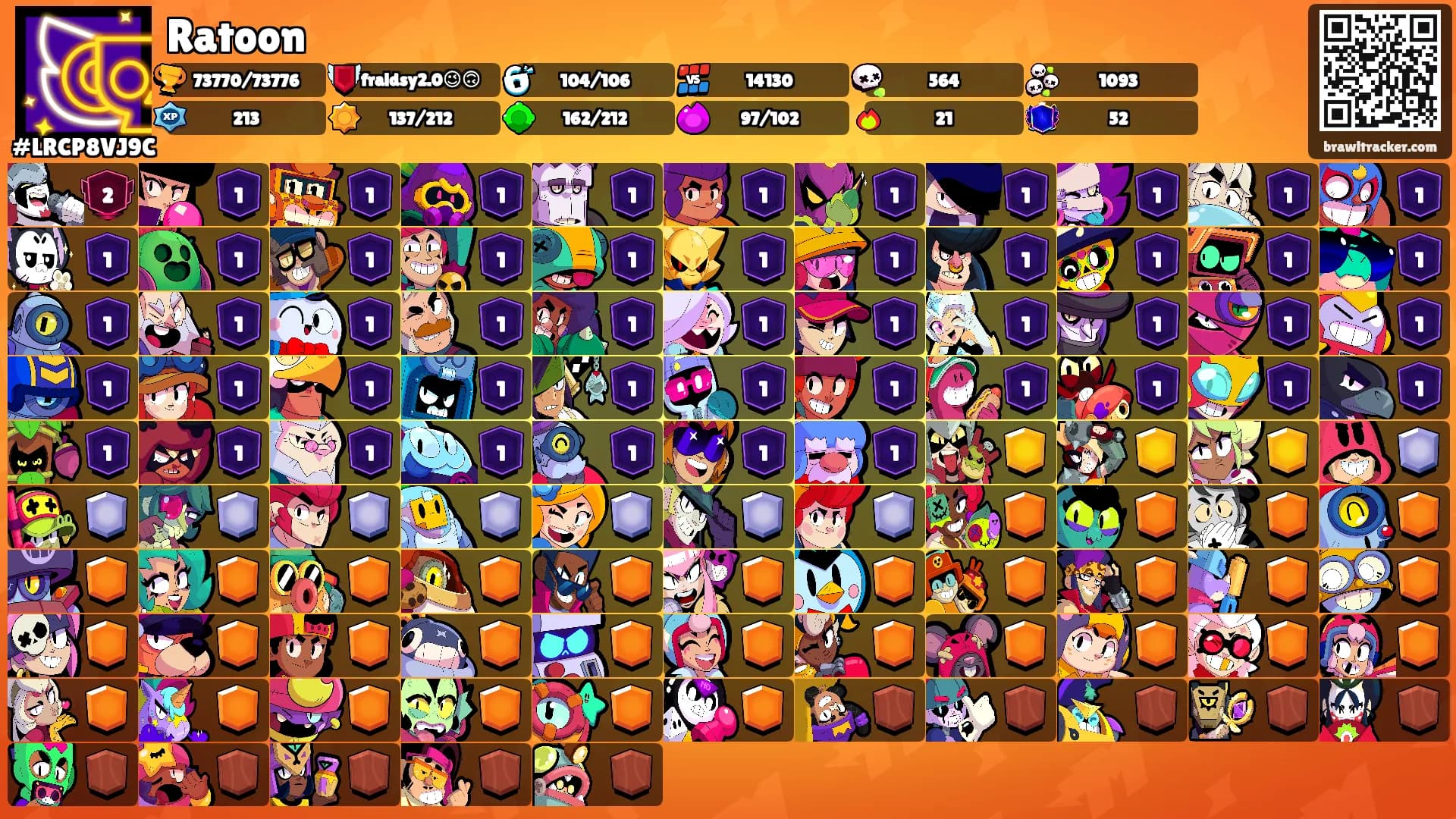 Ratoon's Ranks