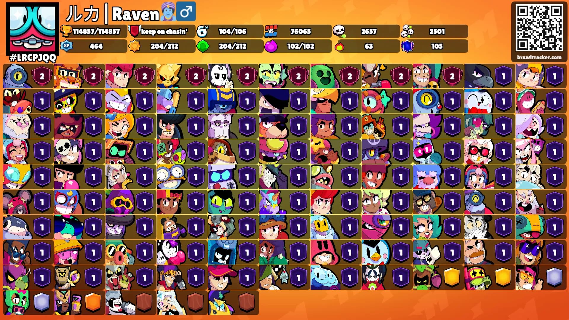 ルカ|Raven🧞‍♂️'s Ranks