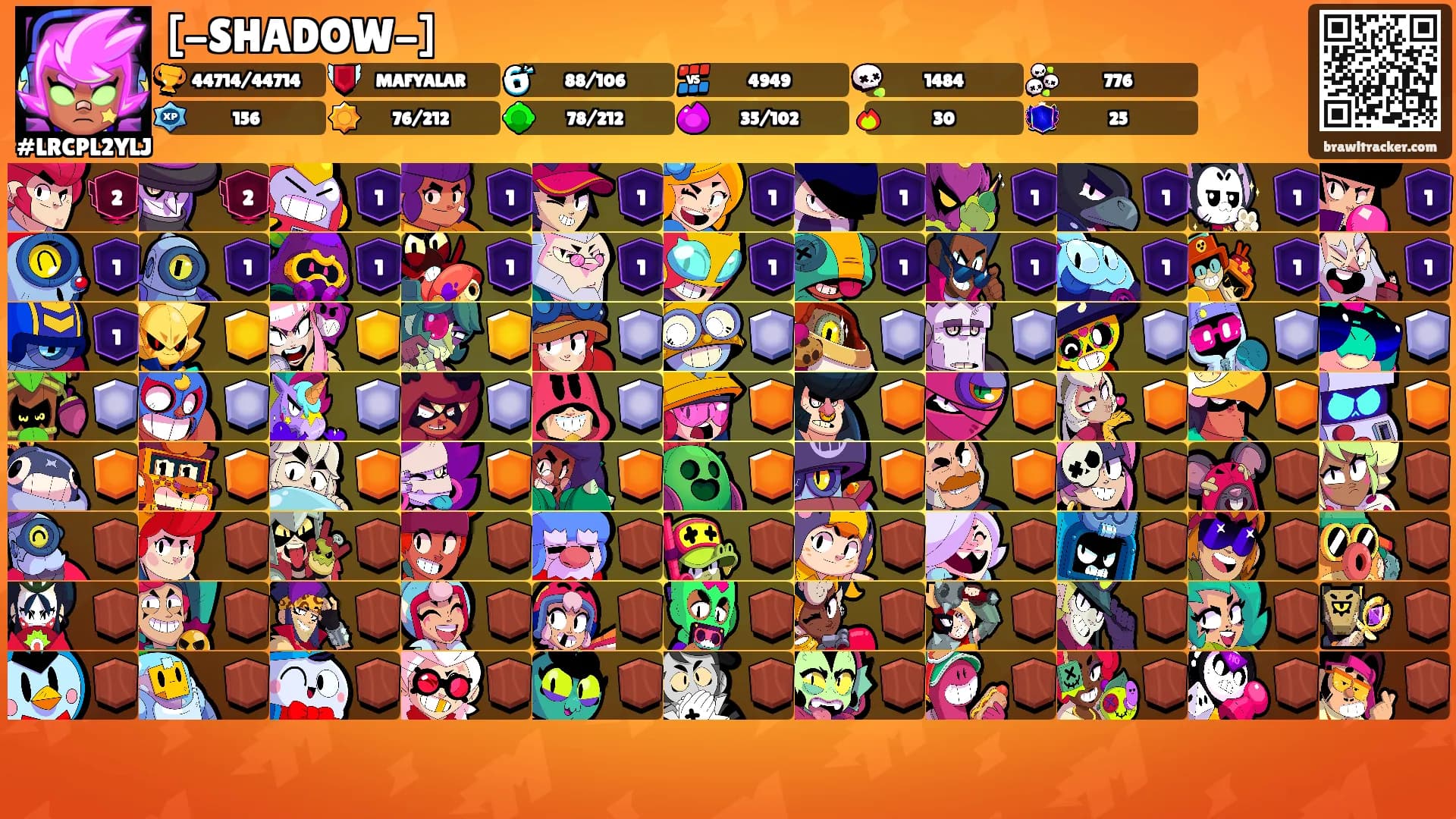 [-SHADOW-]'s Ranks