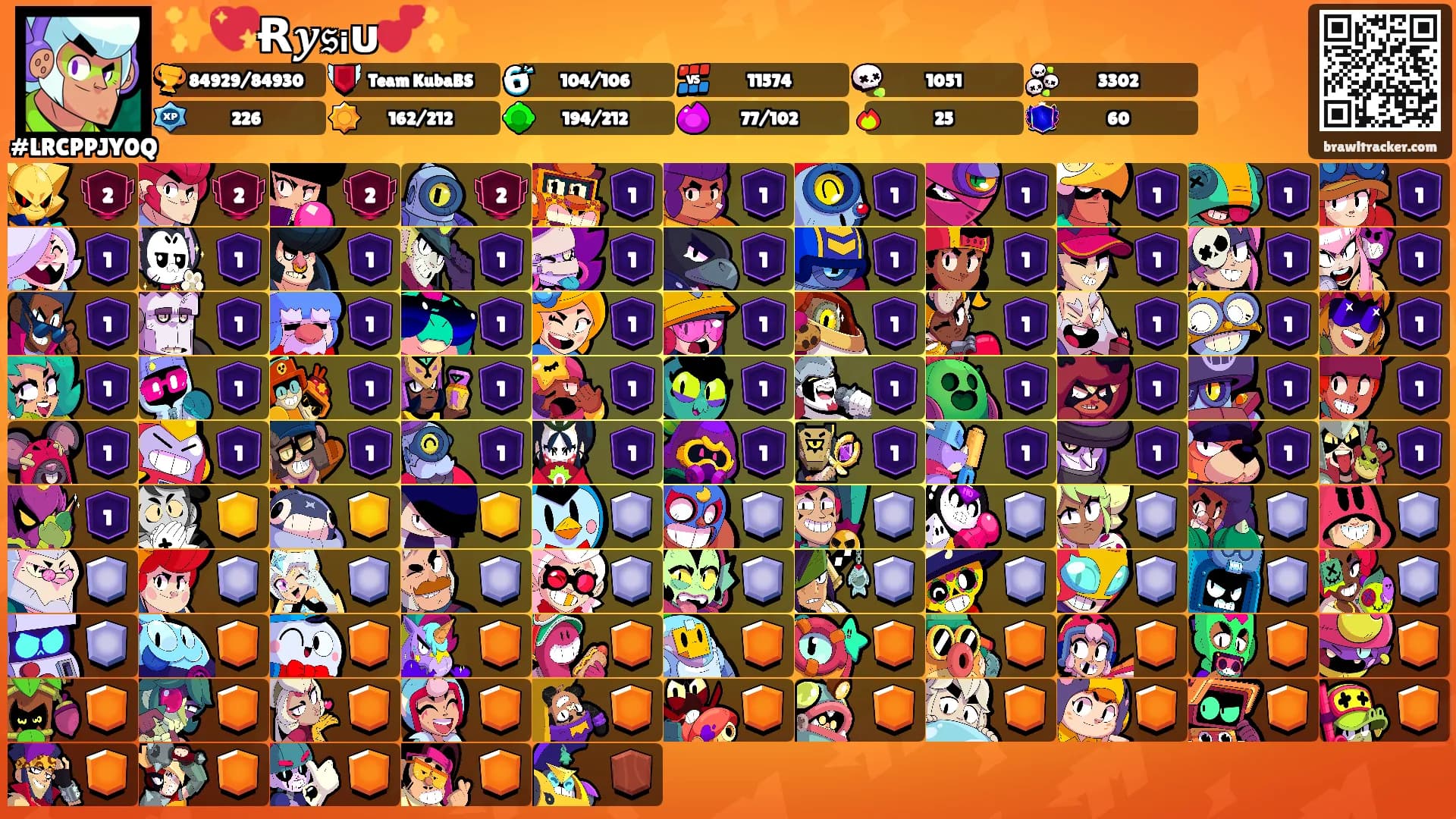 ✨💖Ɍ𝒚𝔰ᵢᴜ💕✨'s Ranks