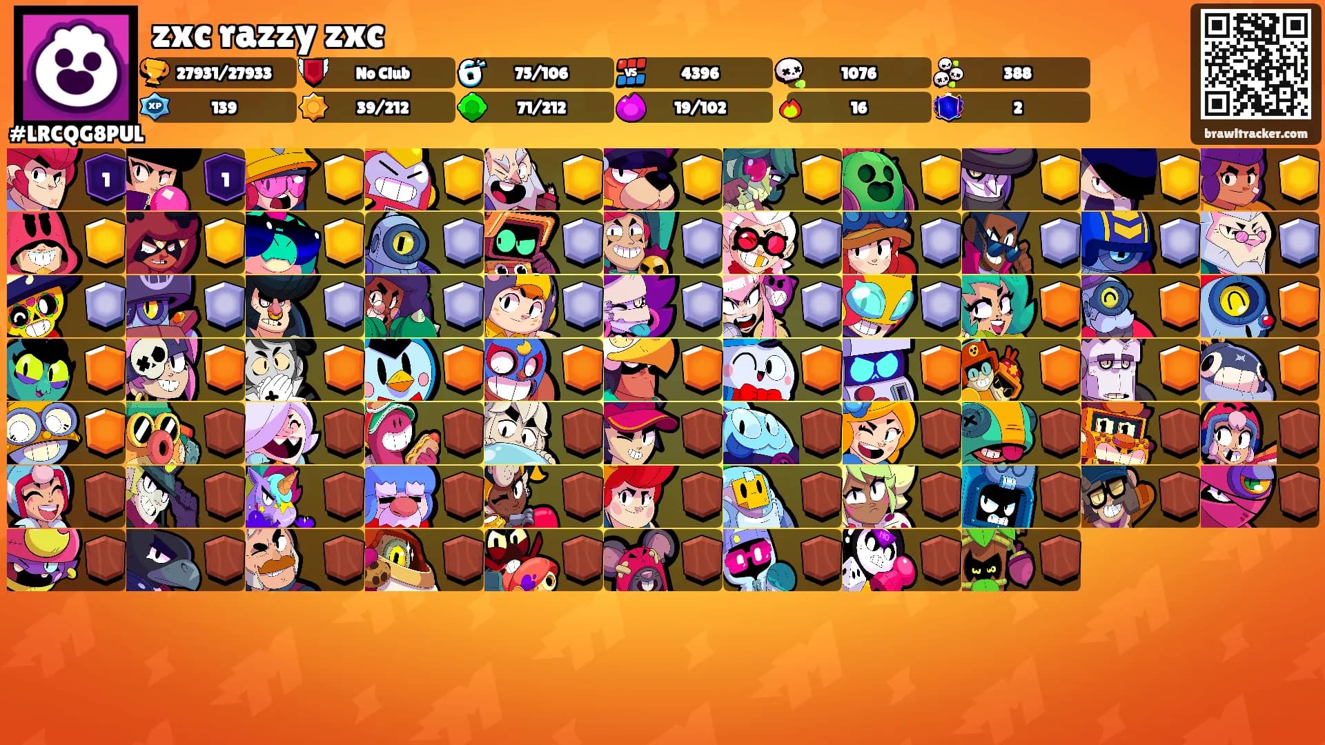 zxc razzy zxc's Ranks