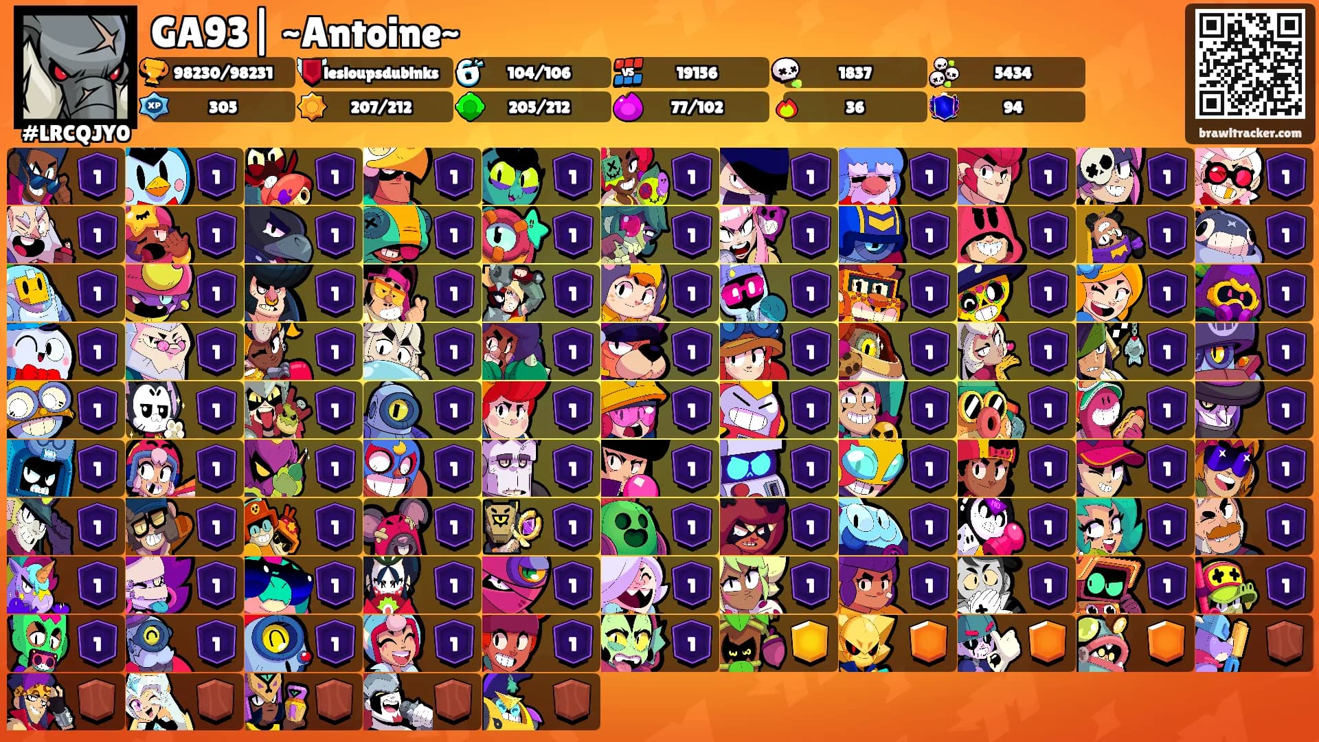 GA93| ~Antoine~'s Ranks