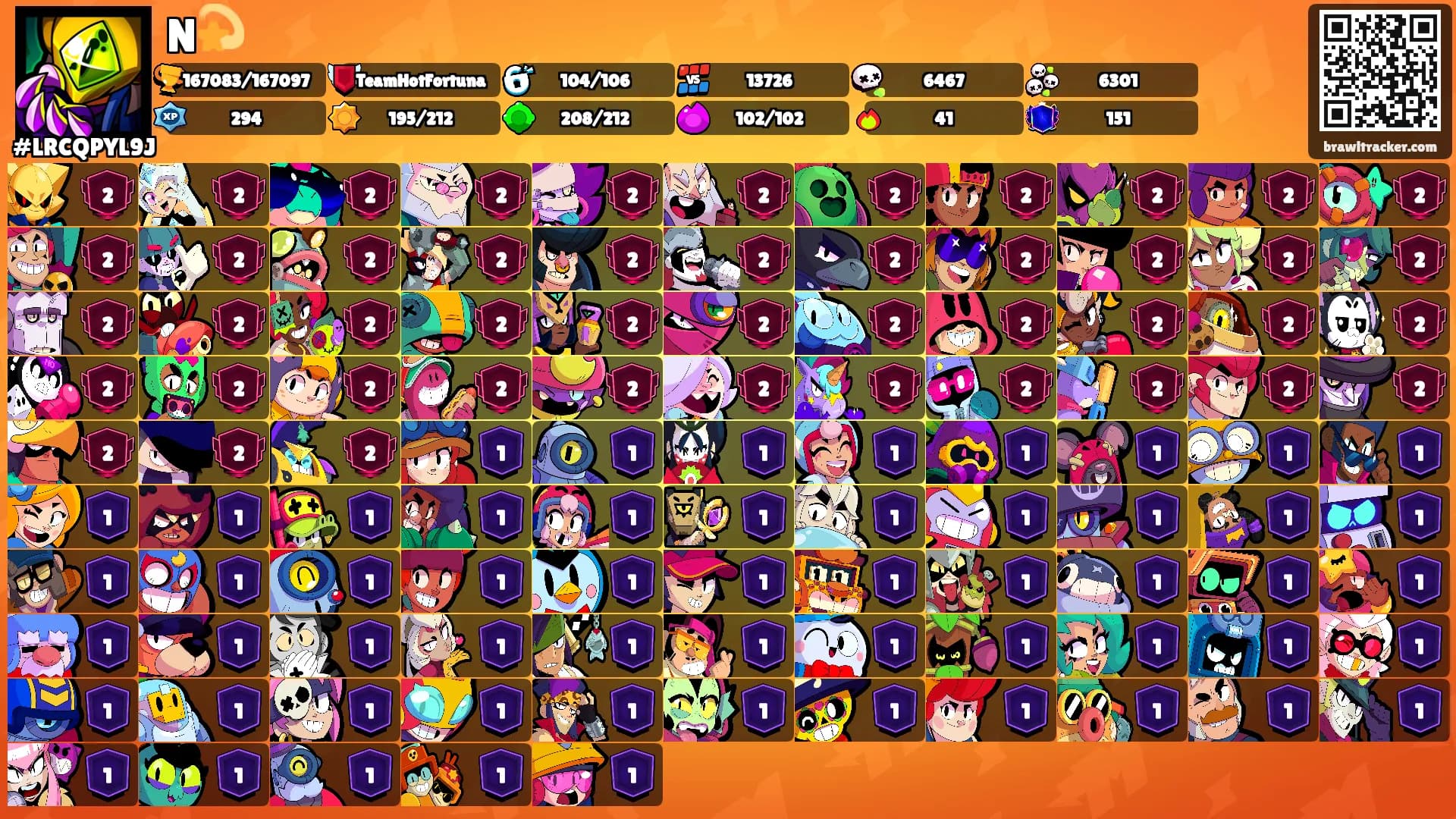 N💫's Ranks