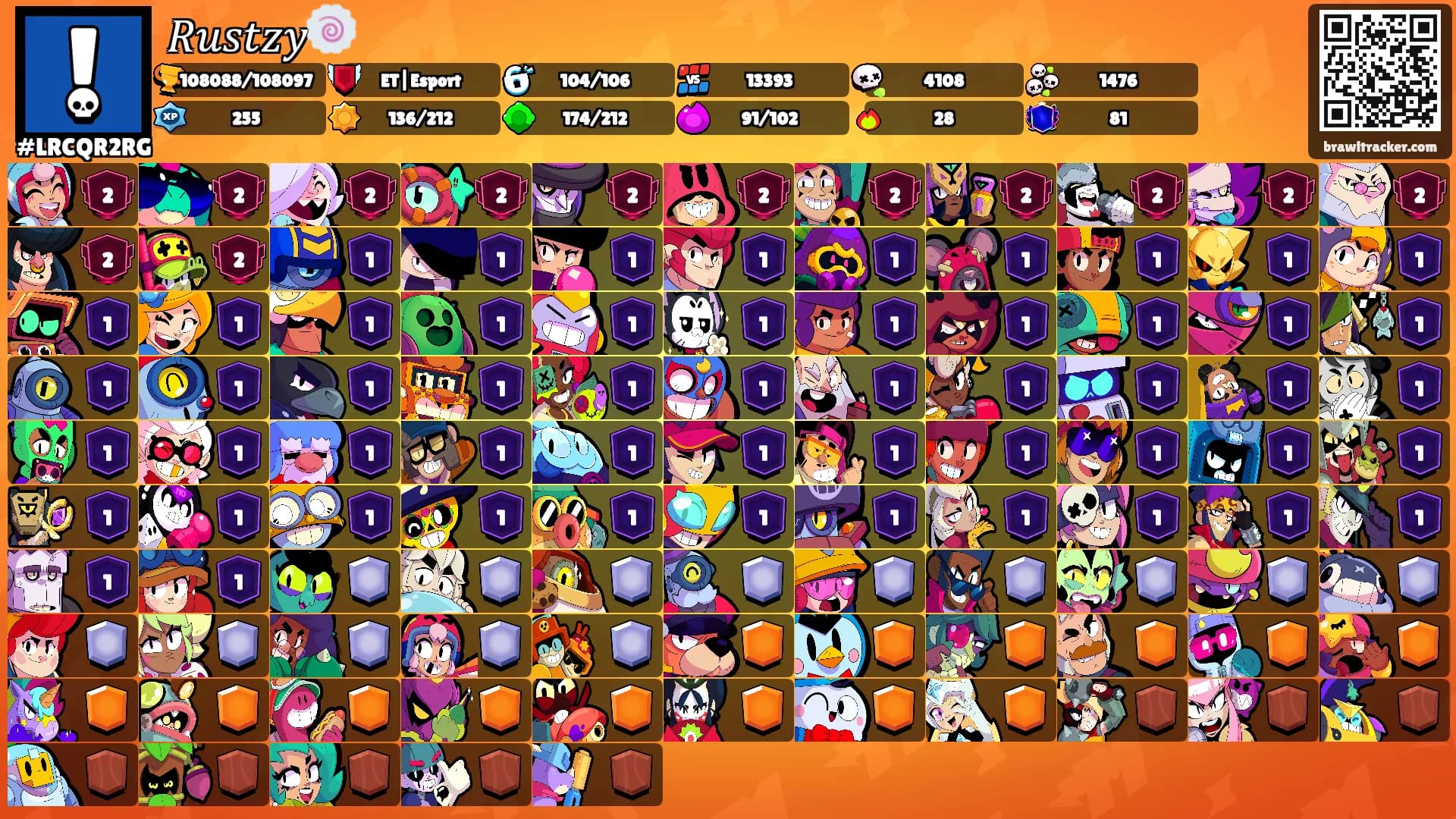 𝑅𝑢𝑠𝑡𝑧𝑦🍥's Ranks
