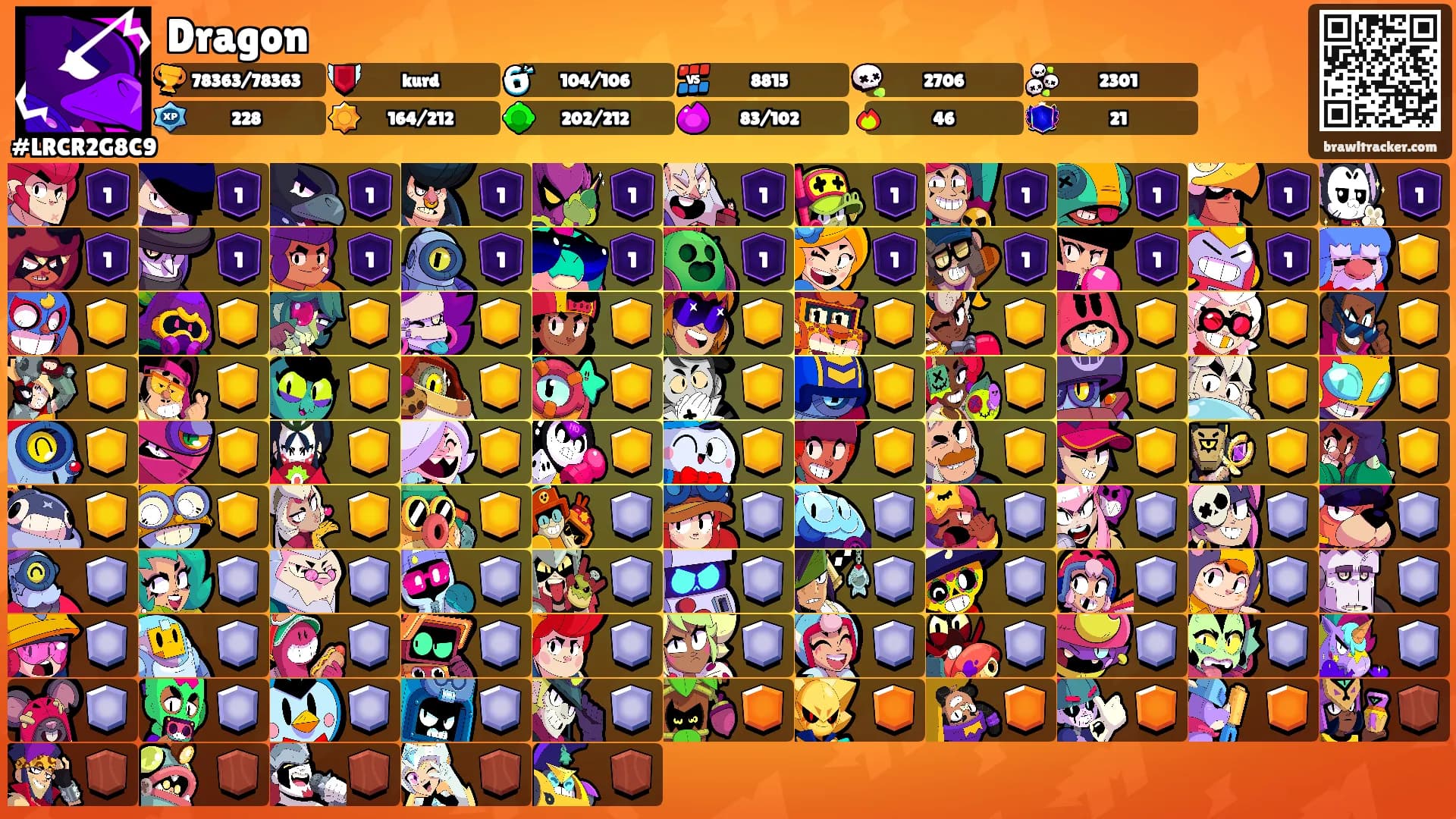Dragon's Ranks