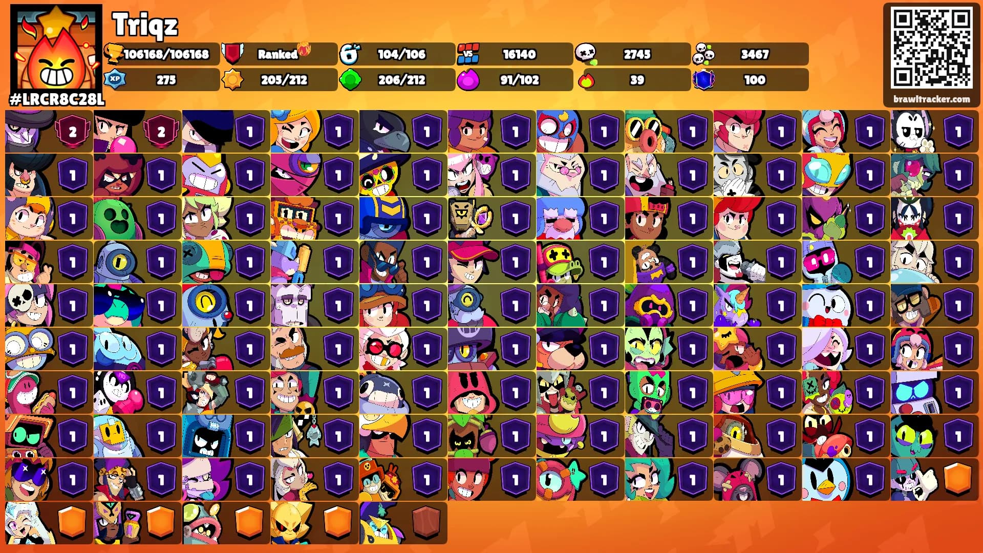 Triqz's Ranks