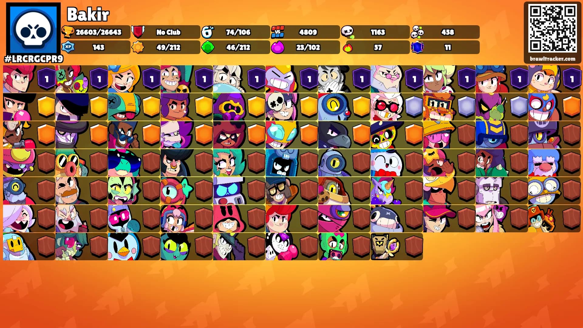 Bakir's Ranks