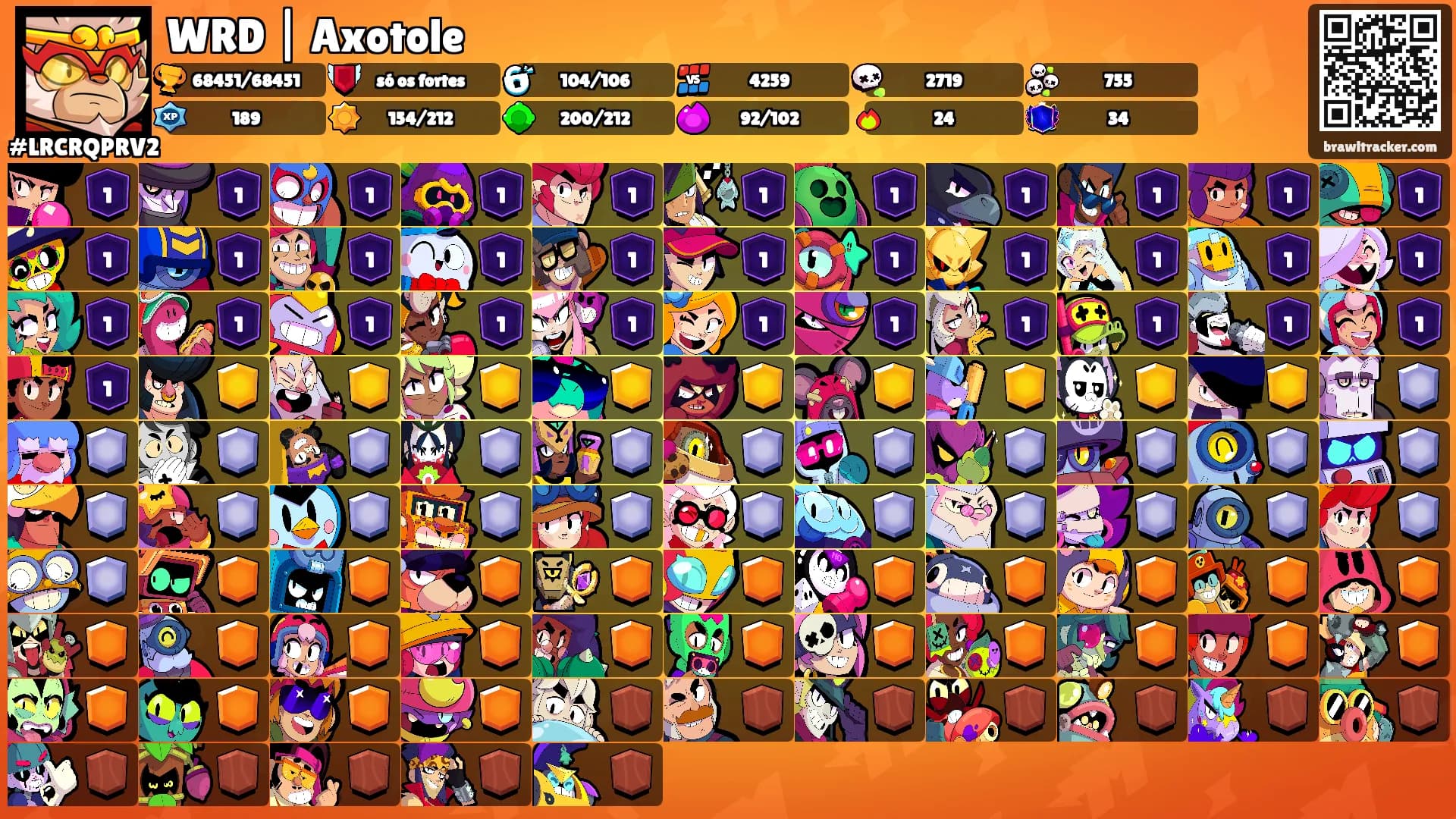 WRD | Axotole's Ranks