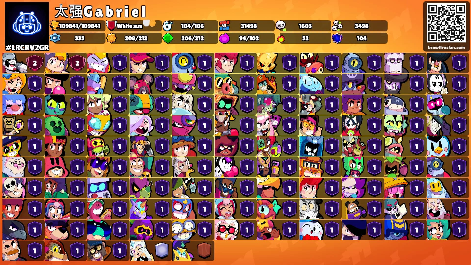 太强G a b r i e l's Ranks
