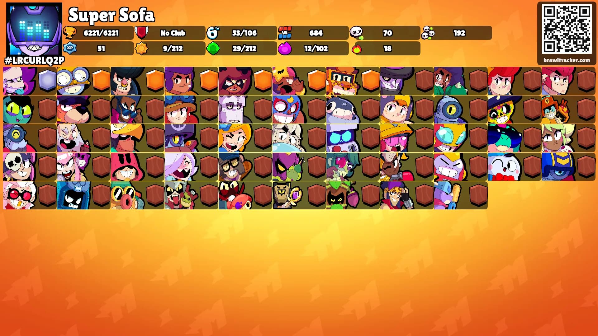 Super Sofa's Ranks