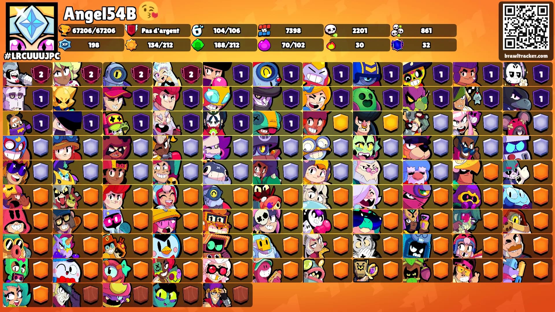 Angel54B 😘's Ranks