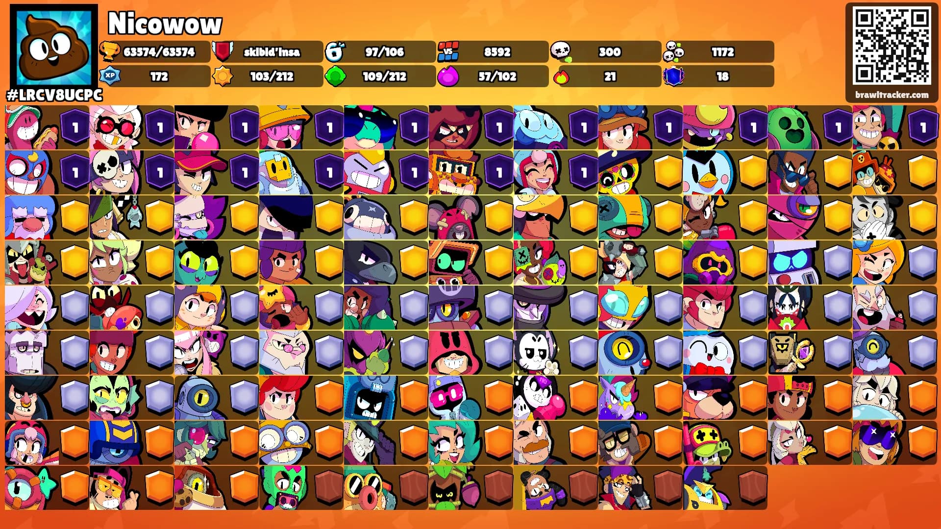 Nicowow's Ranks