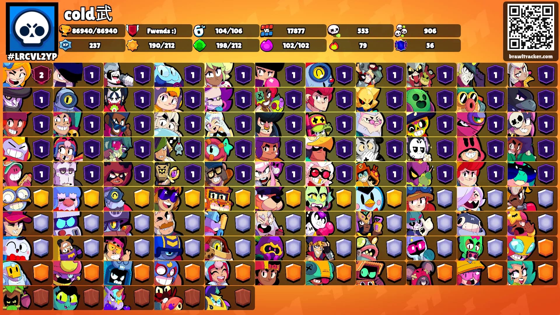cold武's Ranks