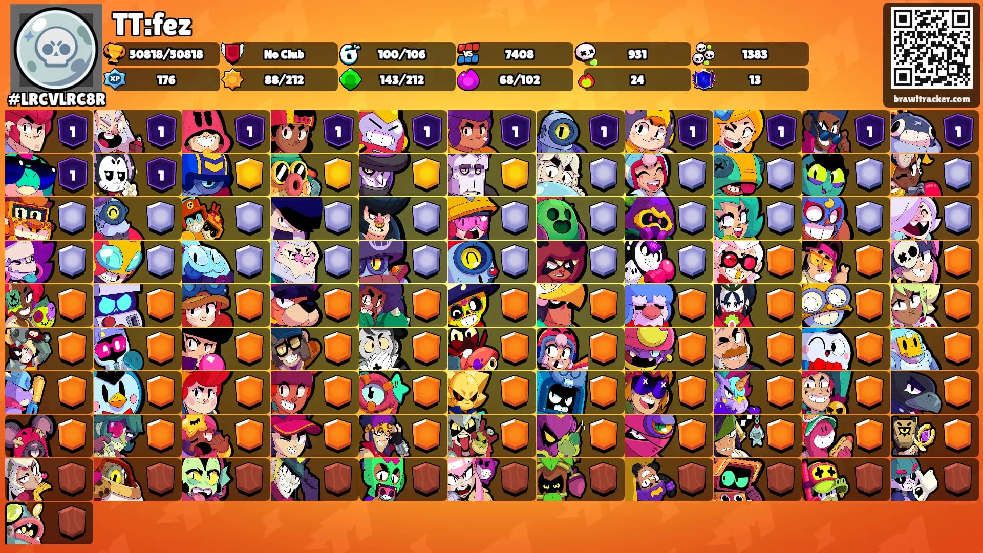 TT:fez's Ranks