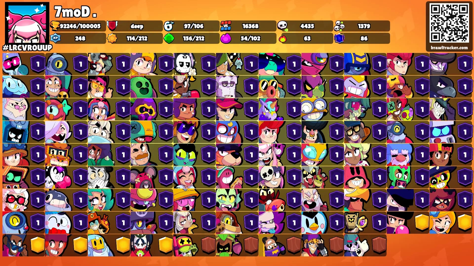 7moD .'s Ranks
