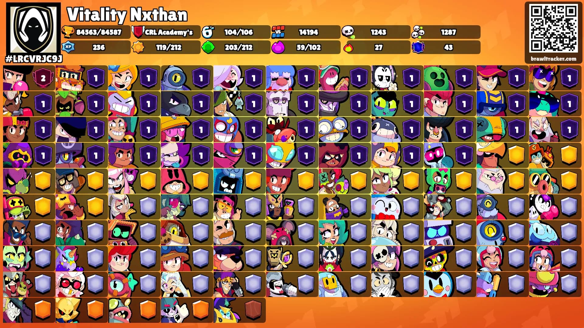Vitality Nxthan's Ranks