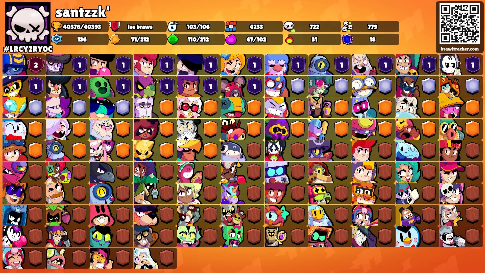 santzzk''s Ranks