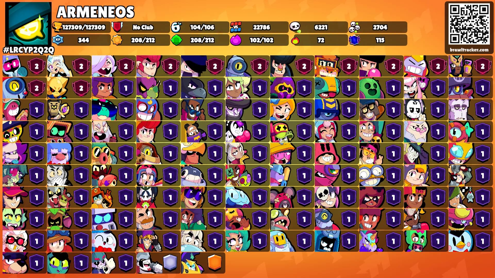 ARMENEOS's Ranks