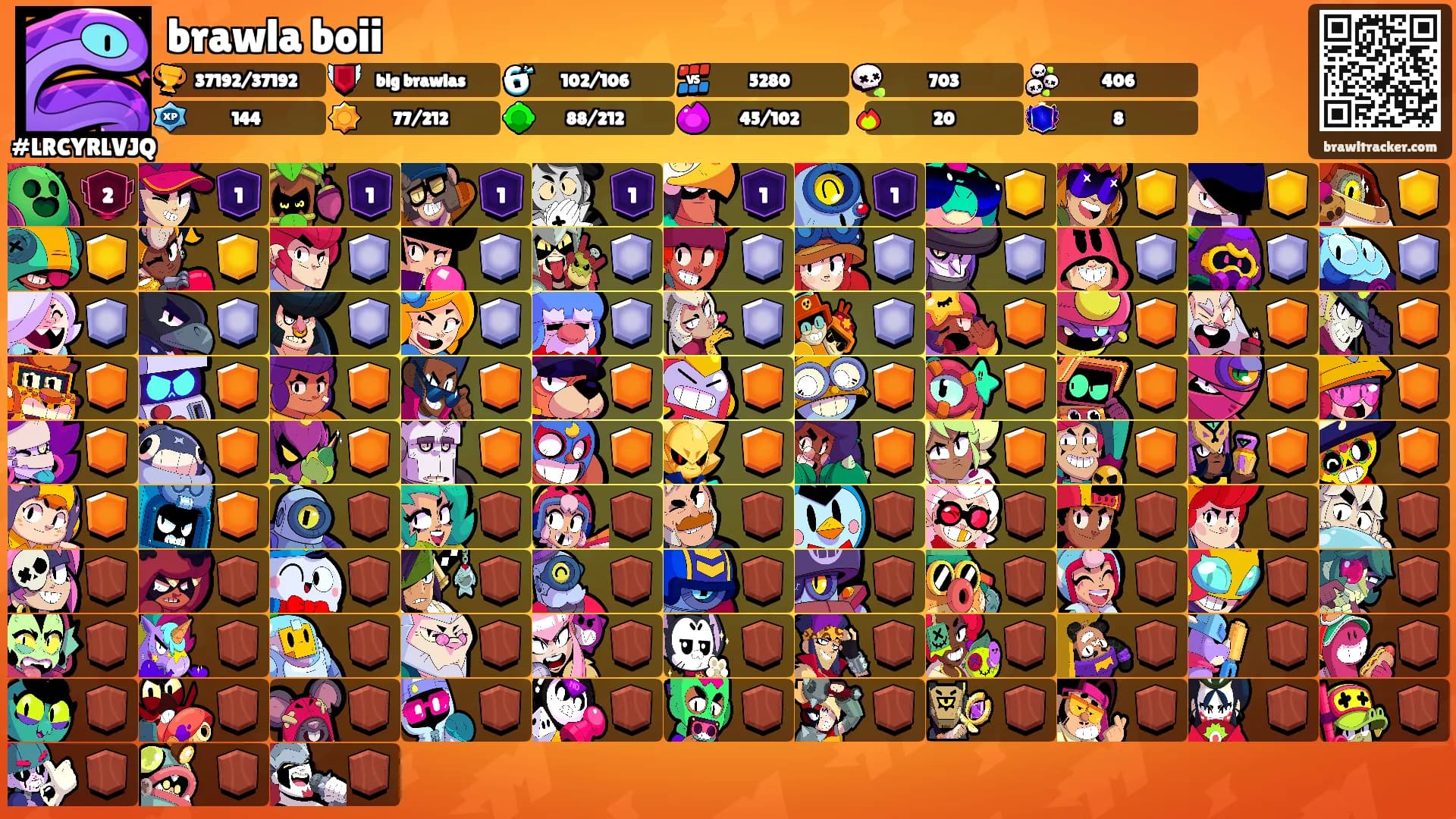 brawla boii's Ranks