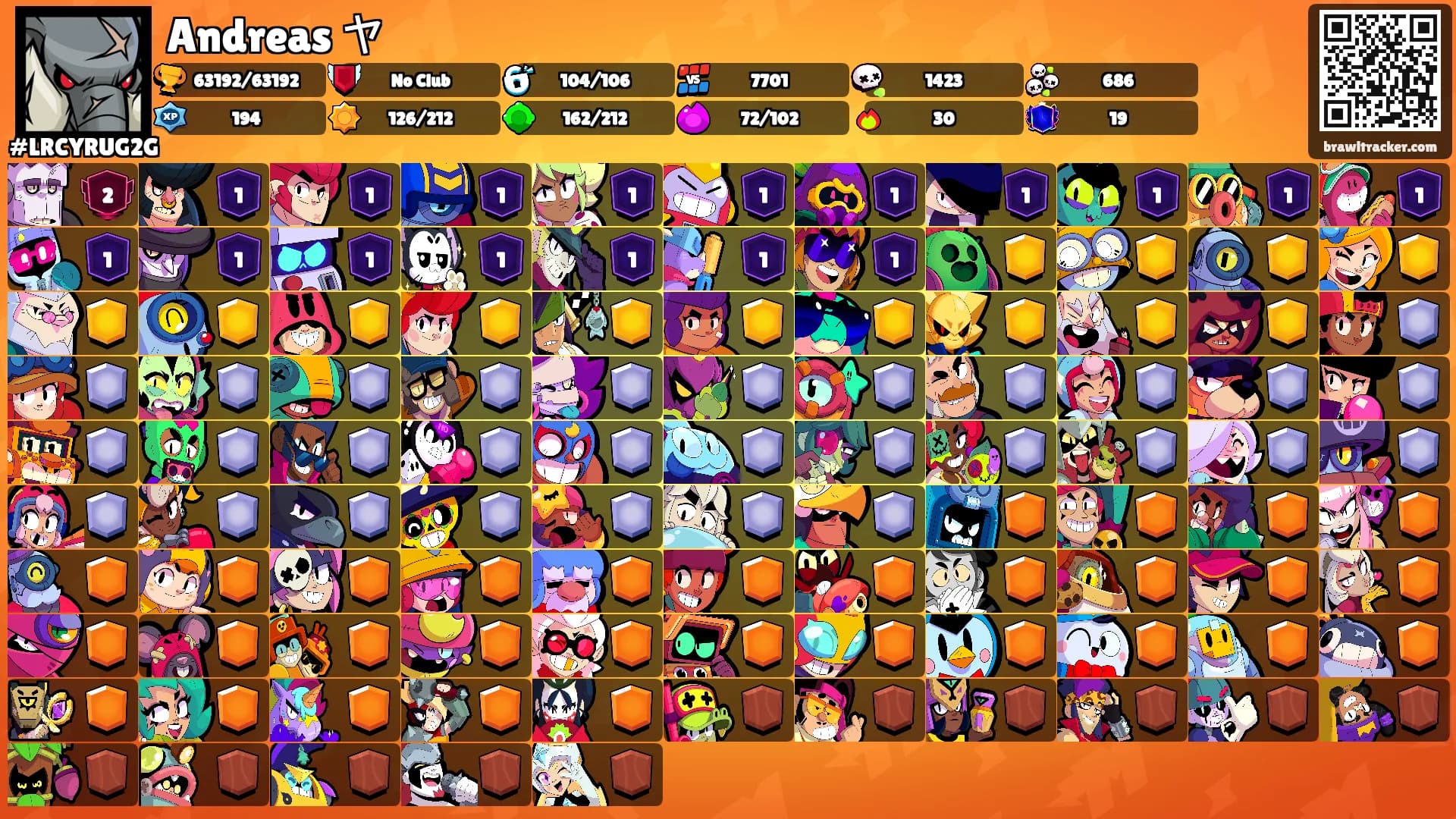 Andreas ヤ's Ranks