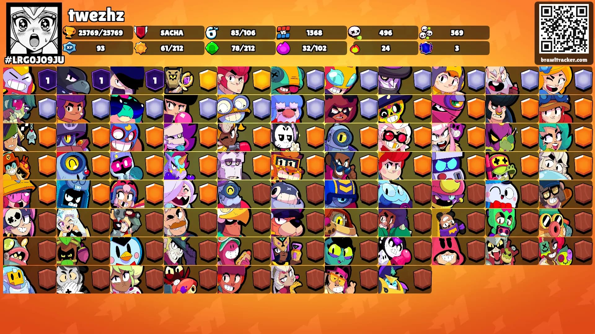 twezhz's Ranks