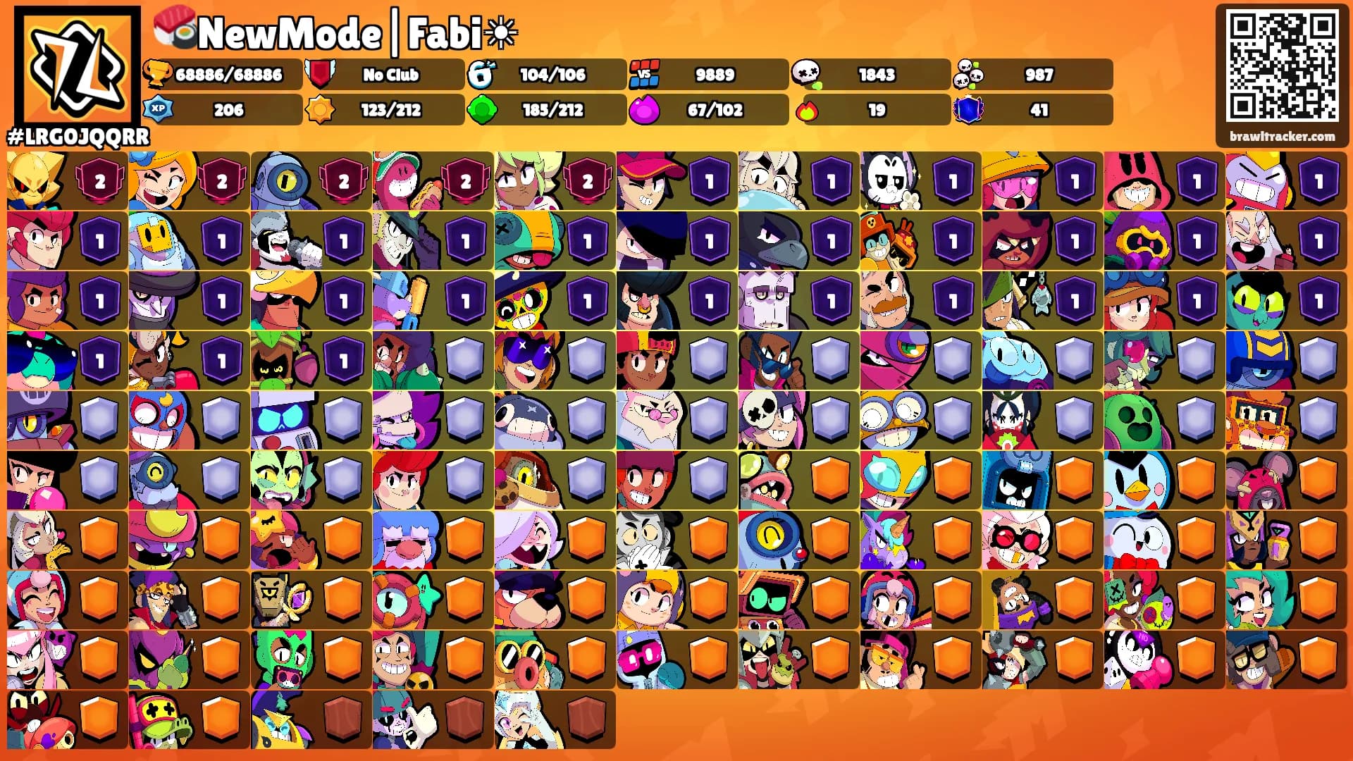 🍣NewMode|Fabi☀'s Ranks