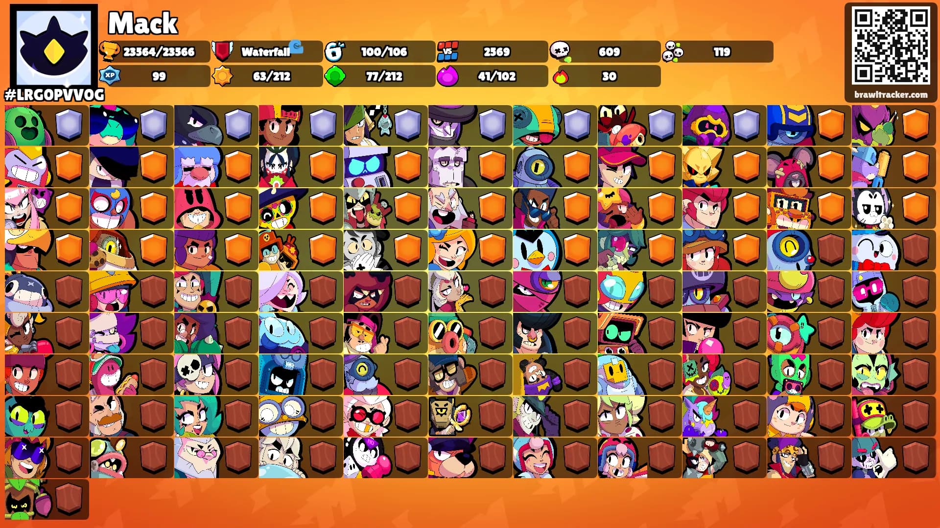 Mack's Ranks