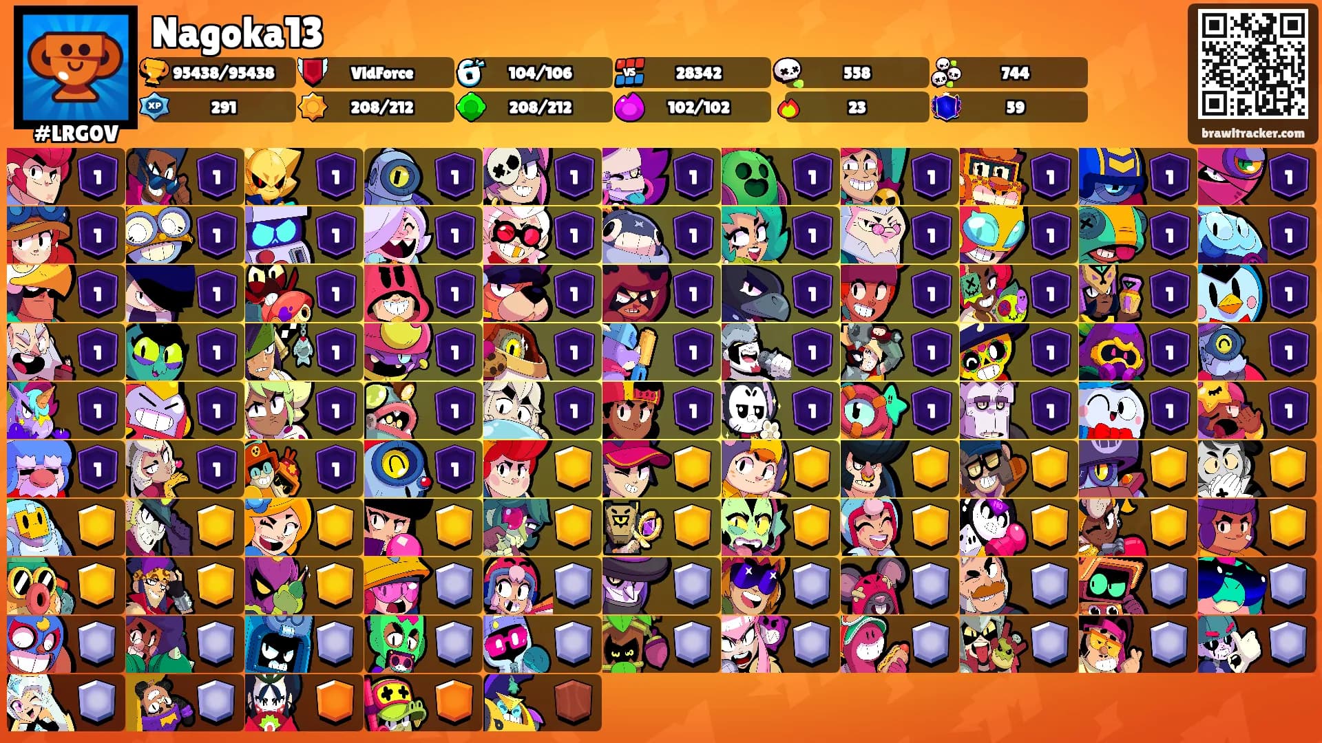 Nagoka13's Ranks
