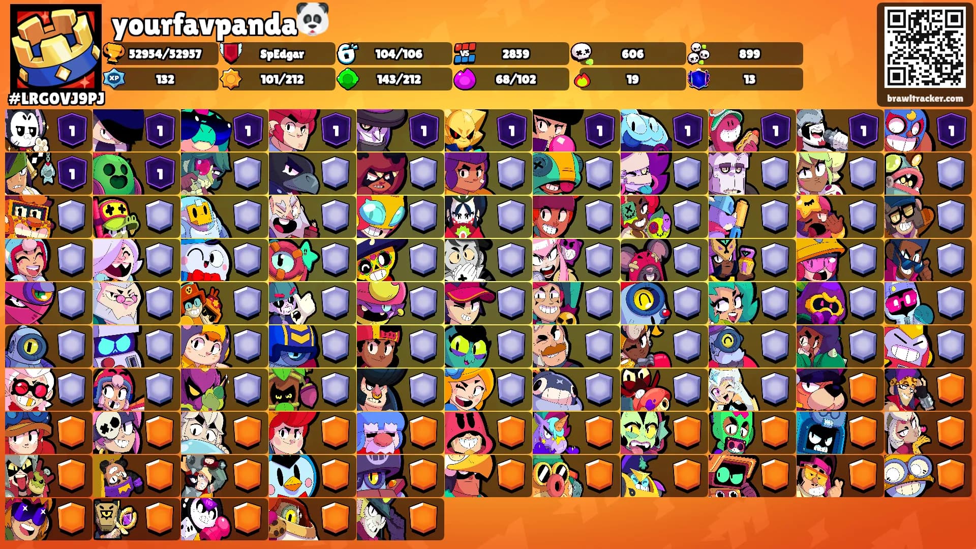 yourfavpanda🐼's Ranks