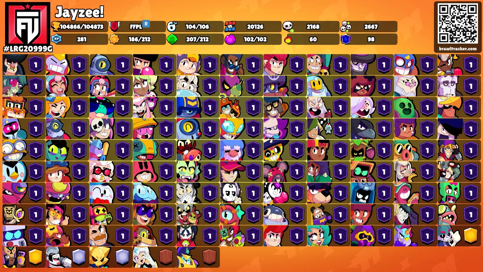 Jayzee!'s Ranks