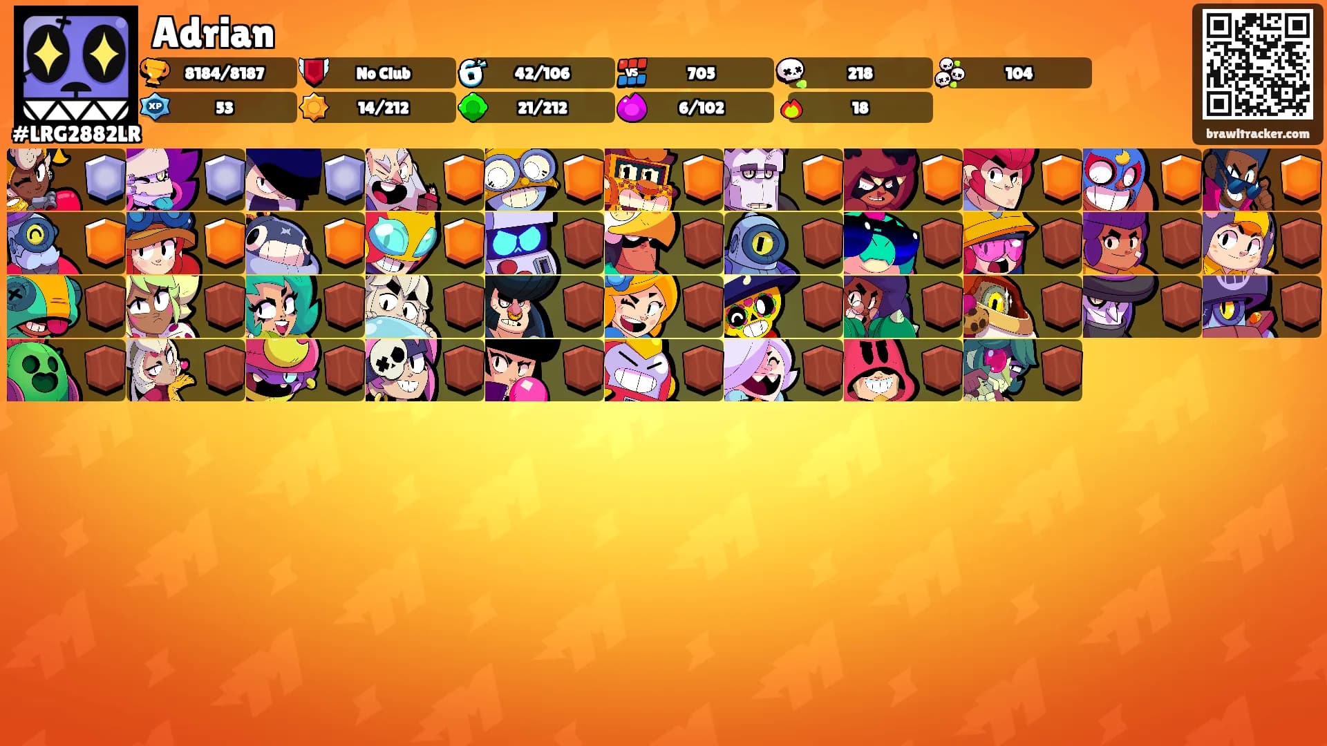Adrian's Ranks