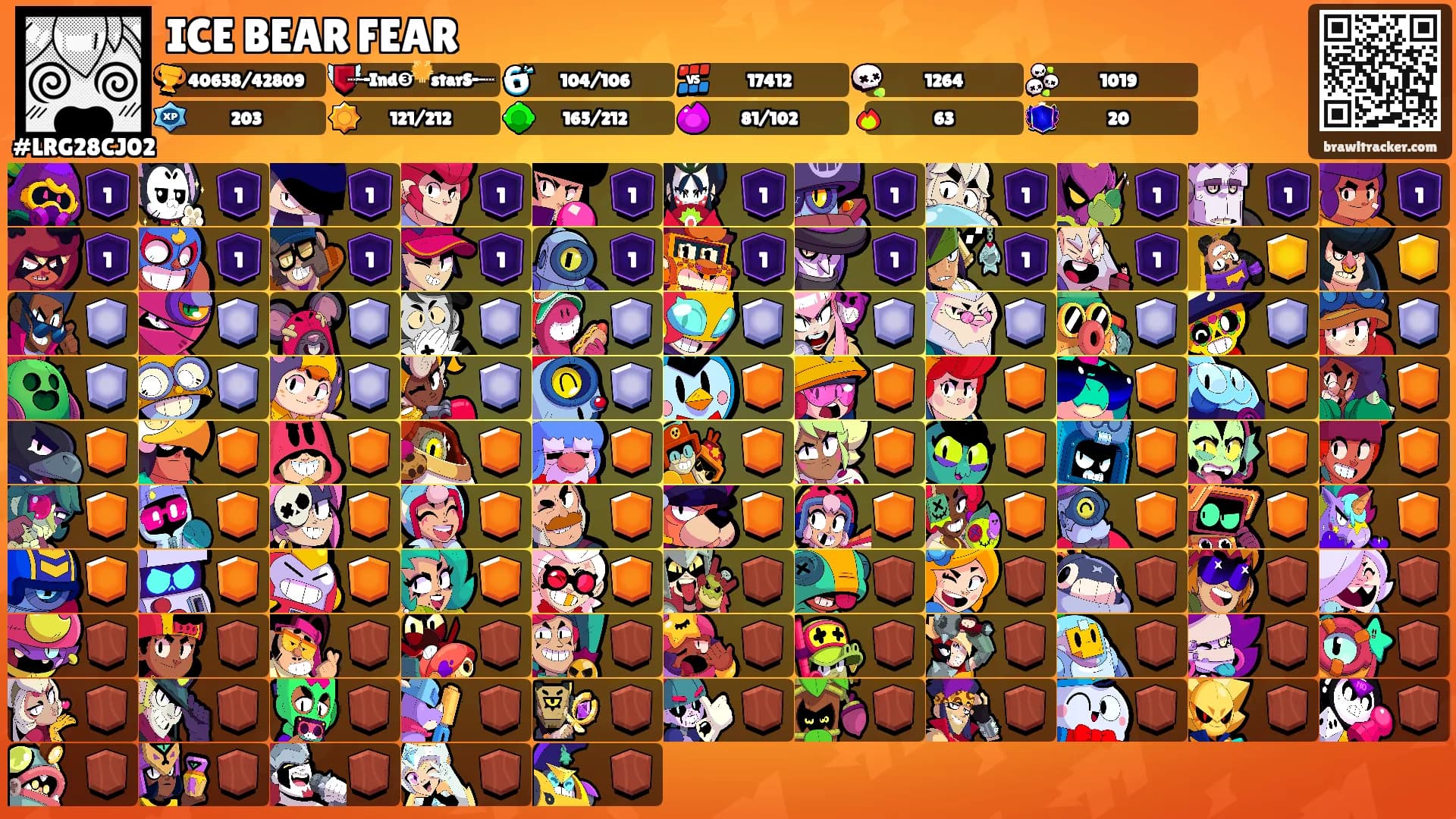 ICE BEAR FEAR's Ranks
