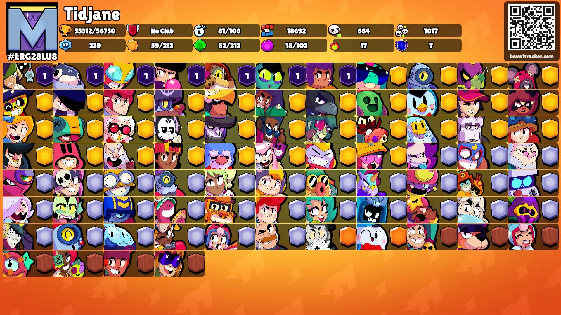 Tidjane's Ranks
