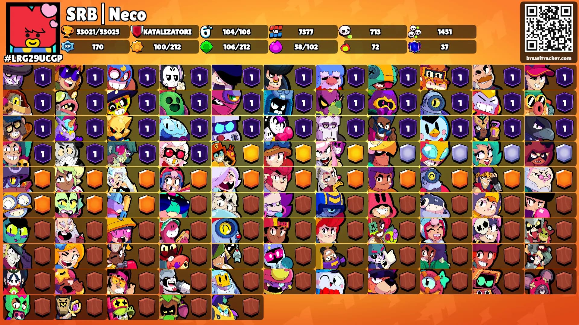 SRB|Neco's Ranks