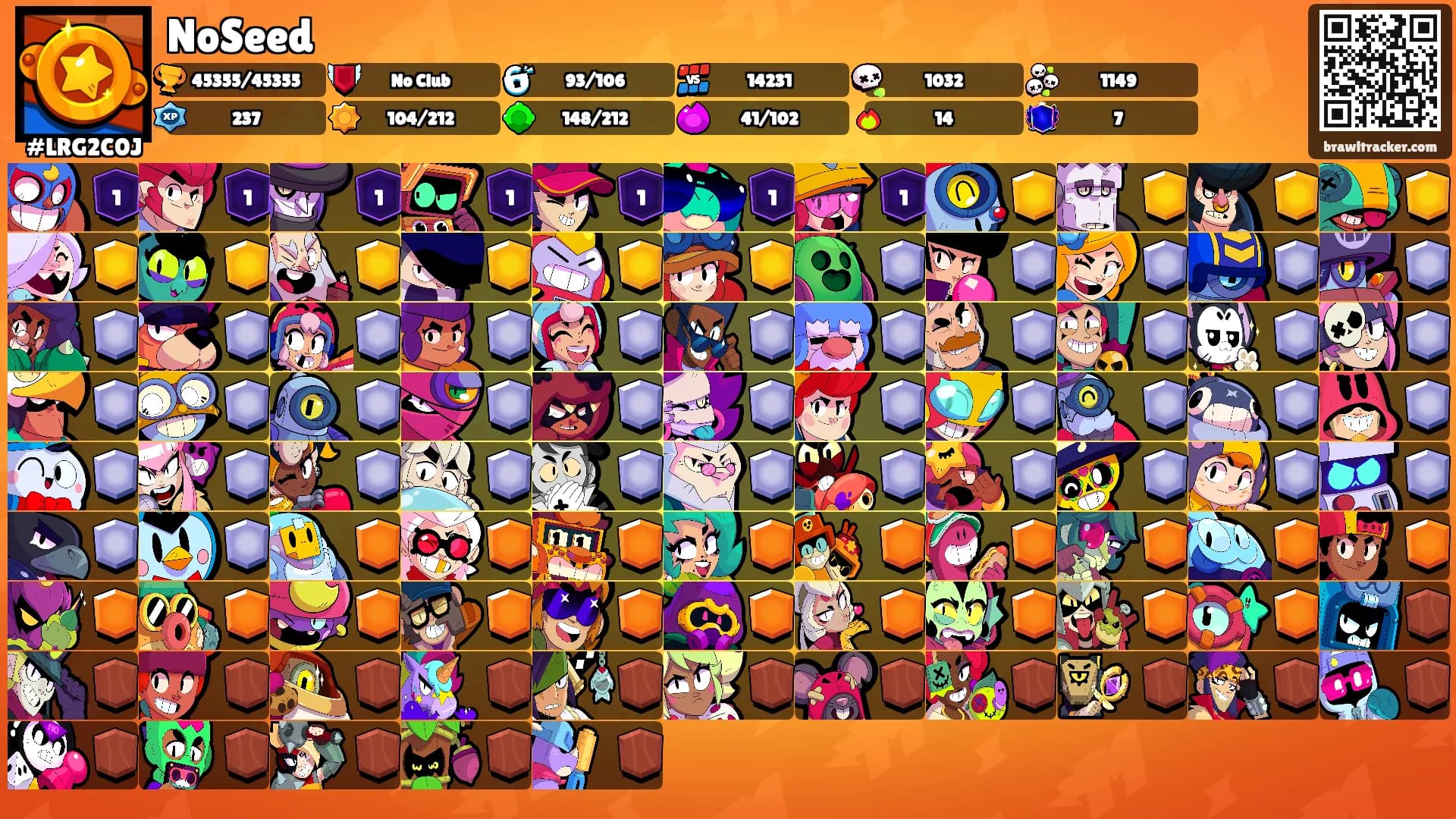 NoSeed's Ranks