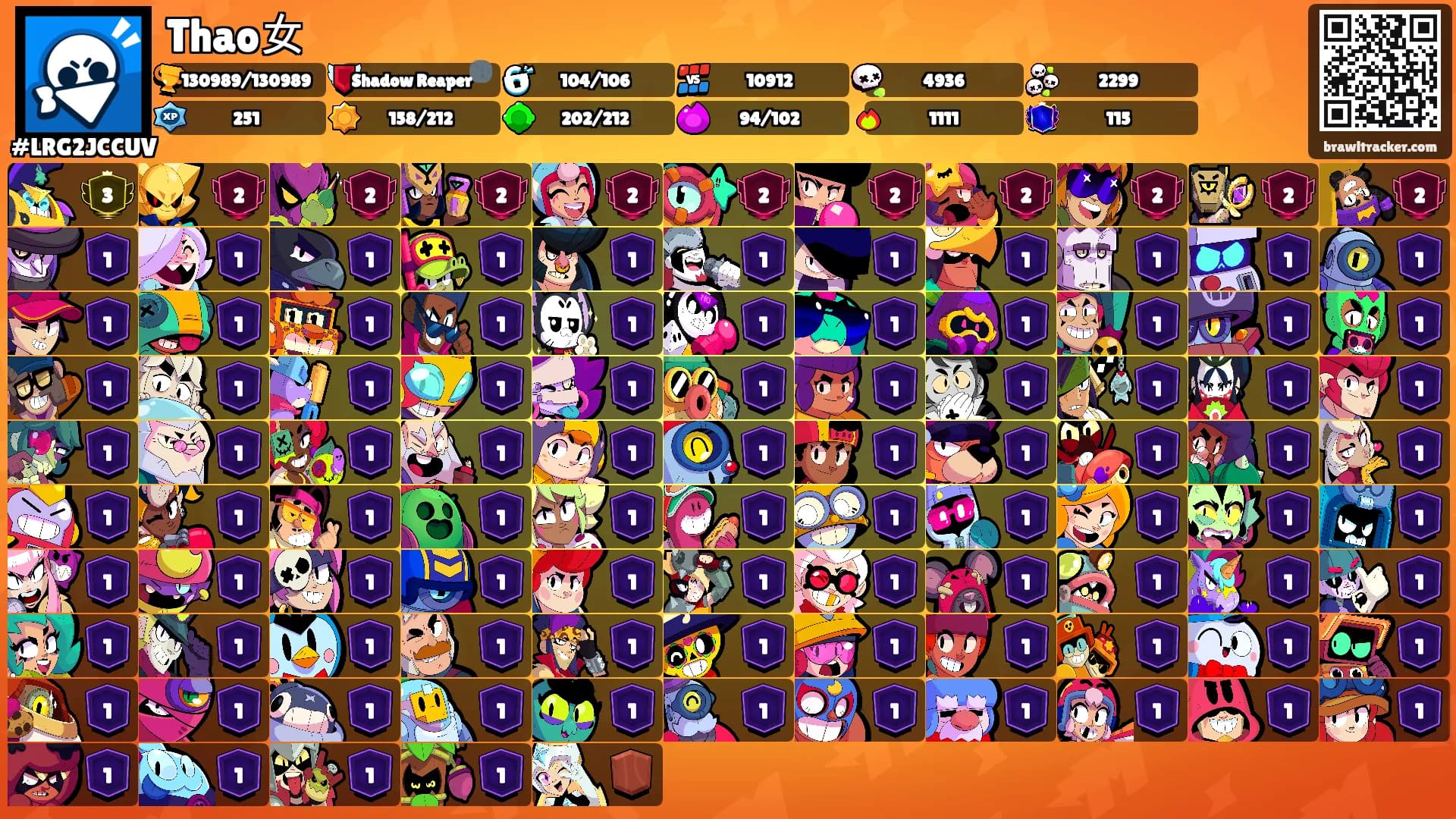 Thao女's Ranks