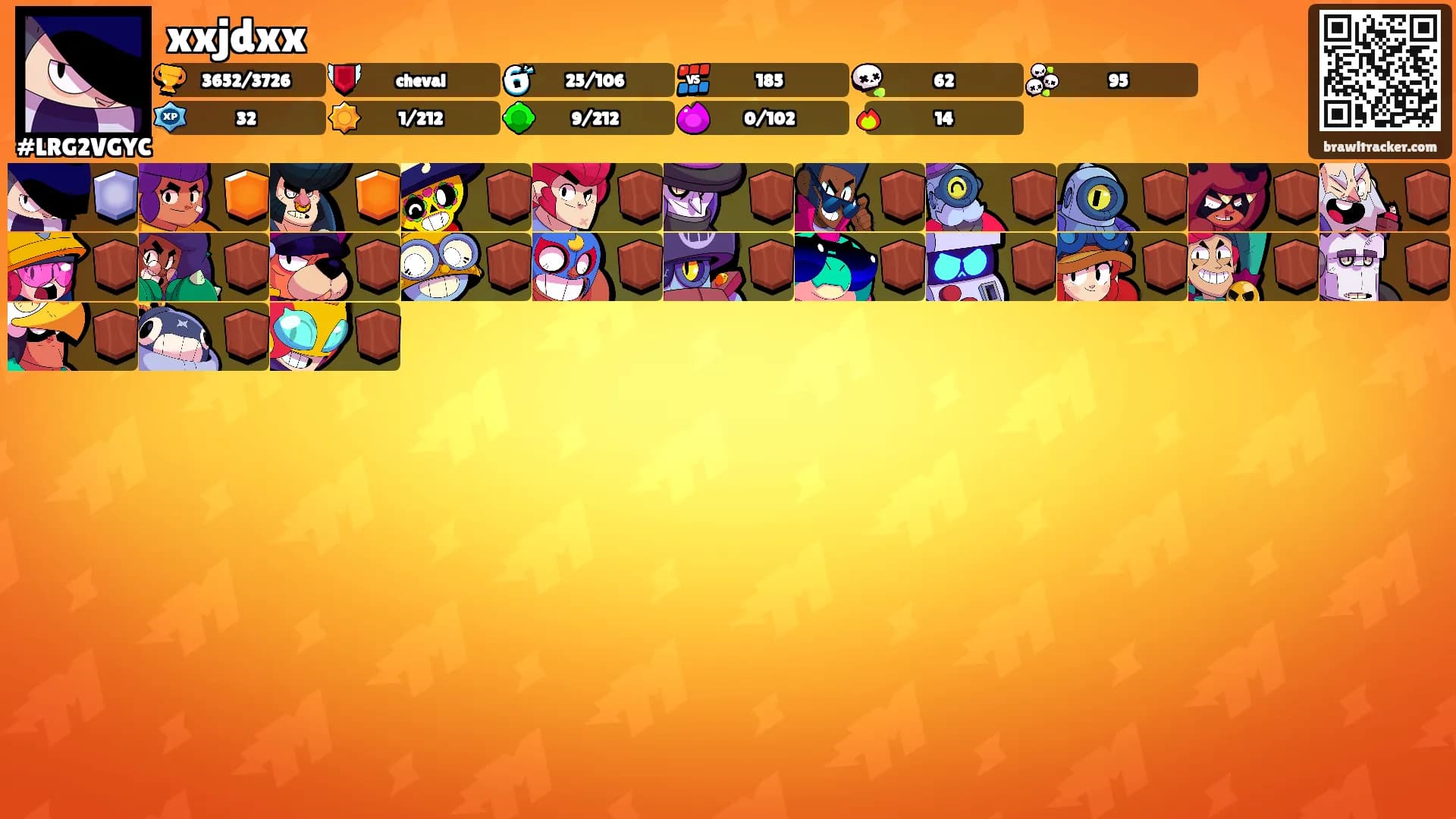 xxjdxx's Ranks