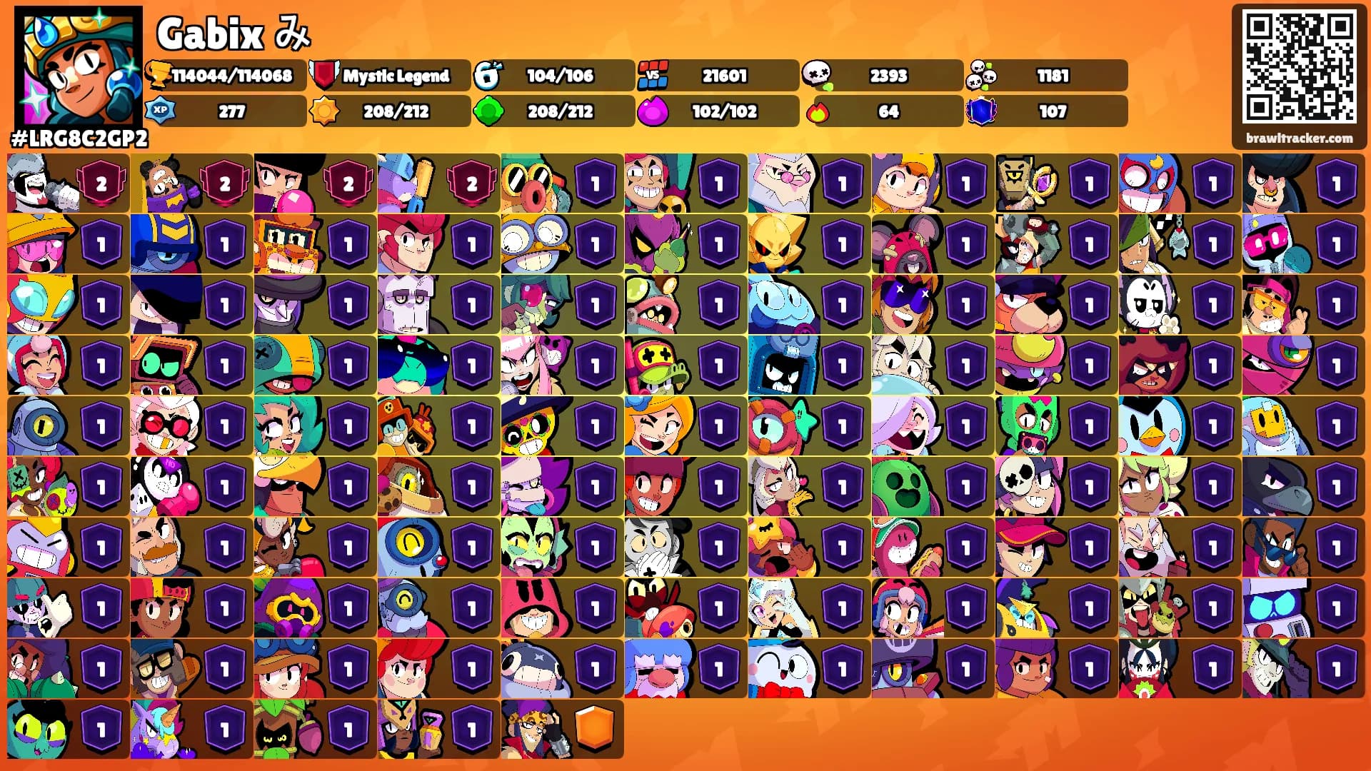 Gabix み's Ranks