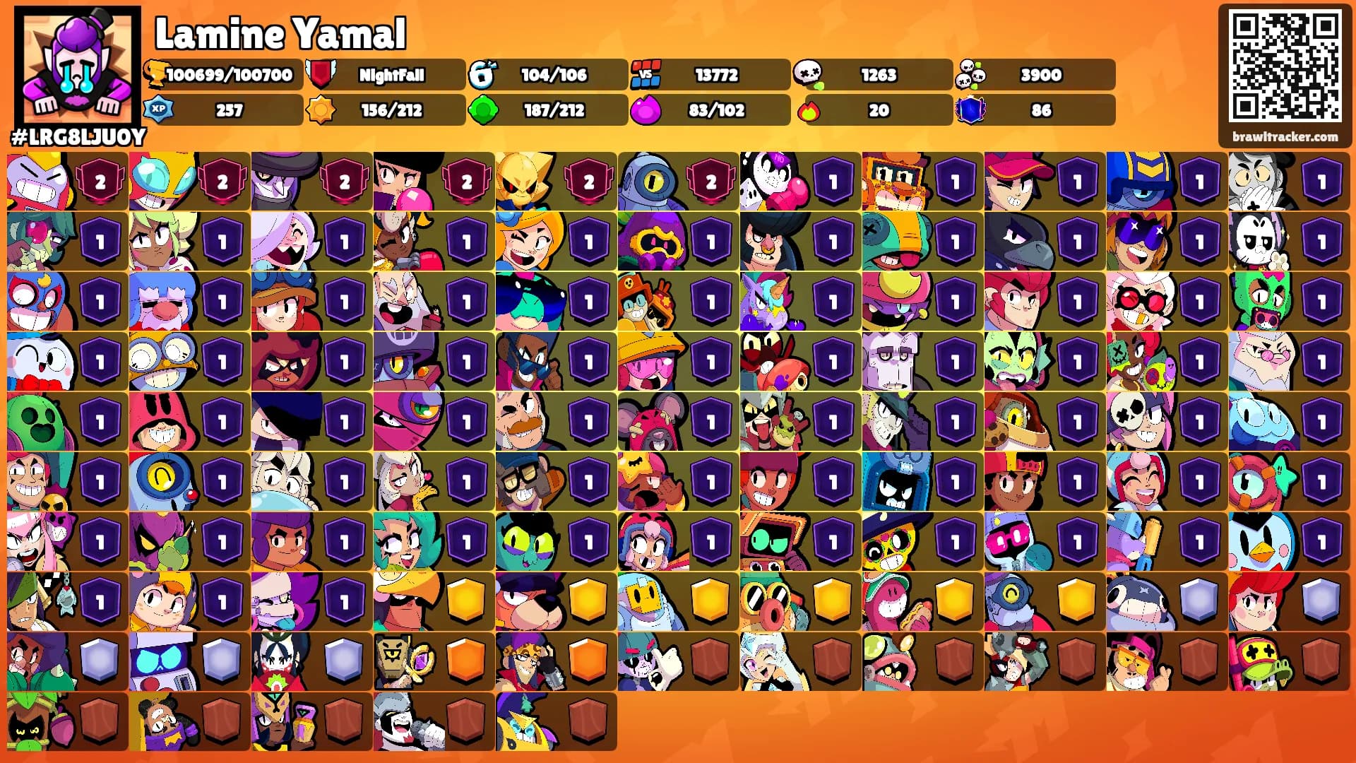 Lamine Yamal's Ranks