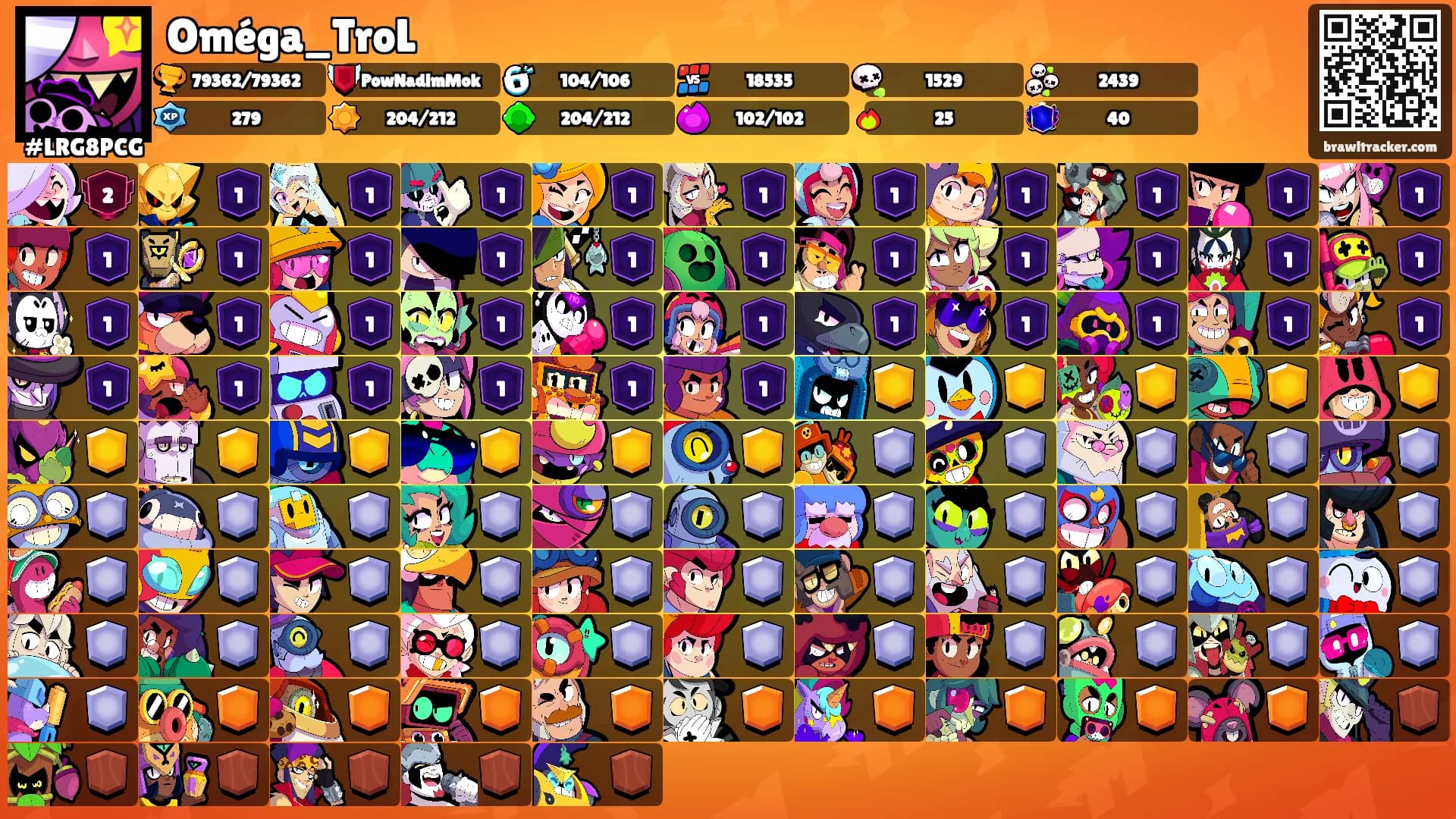 Oméga_TroL's Ranks