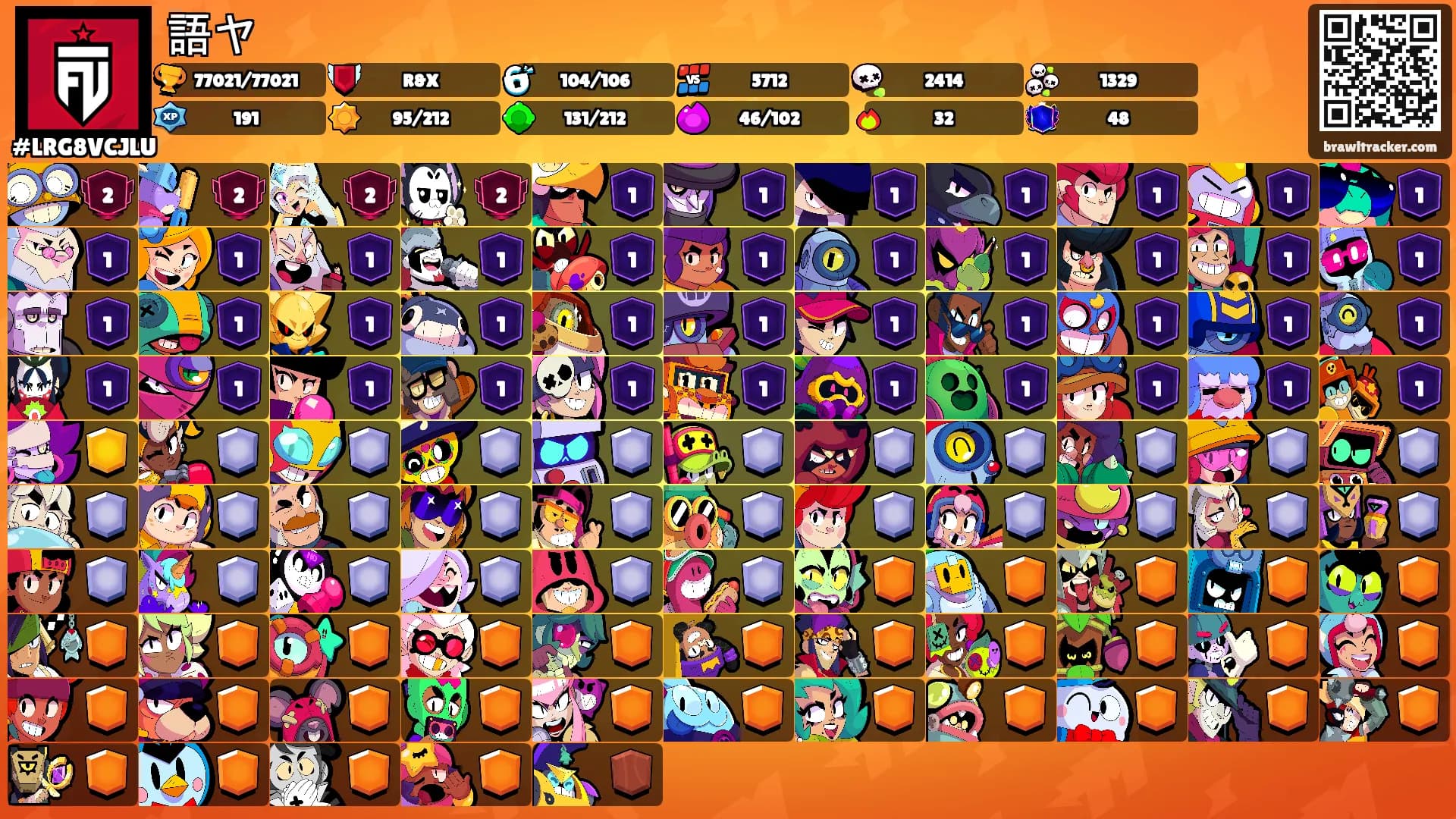 語ヤ's Ranks