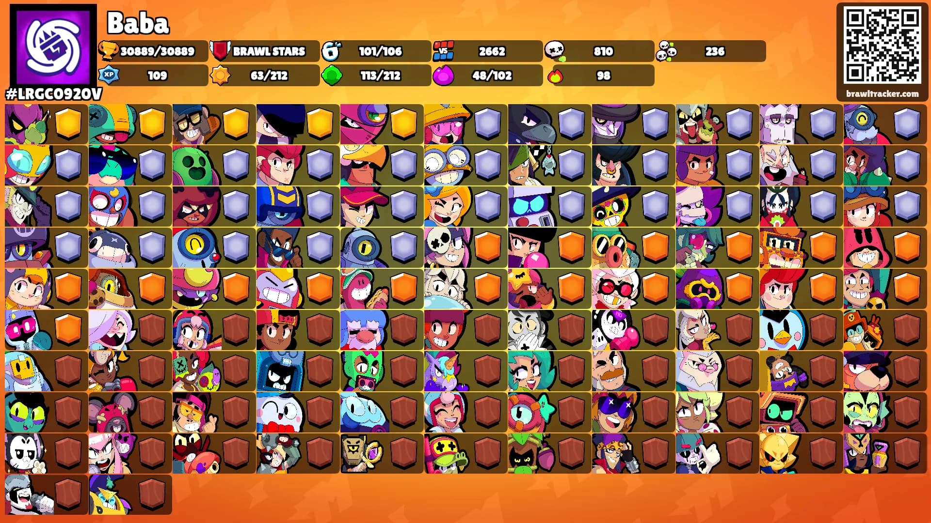 Baba's Ranks